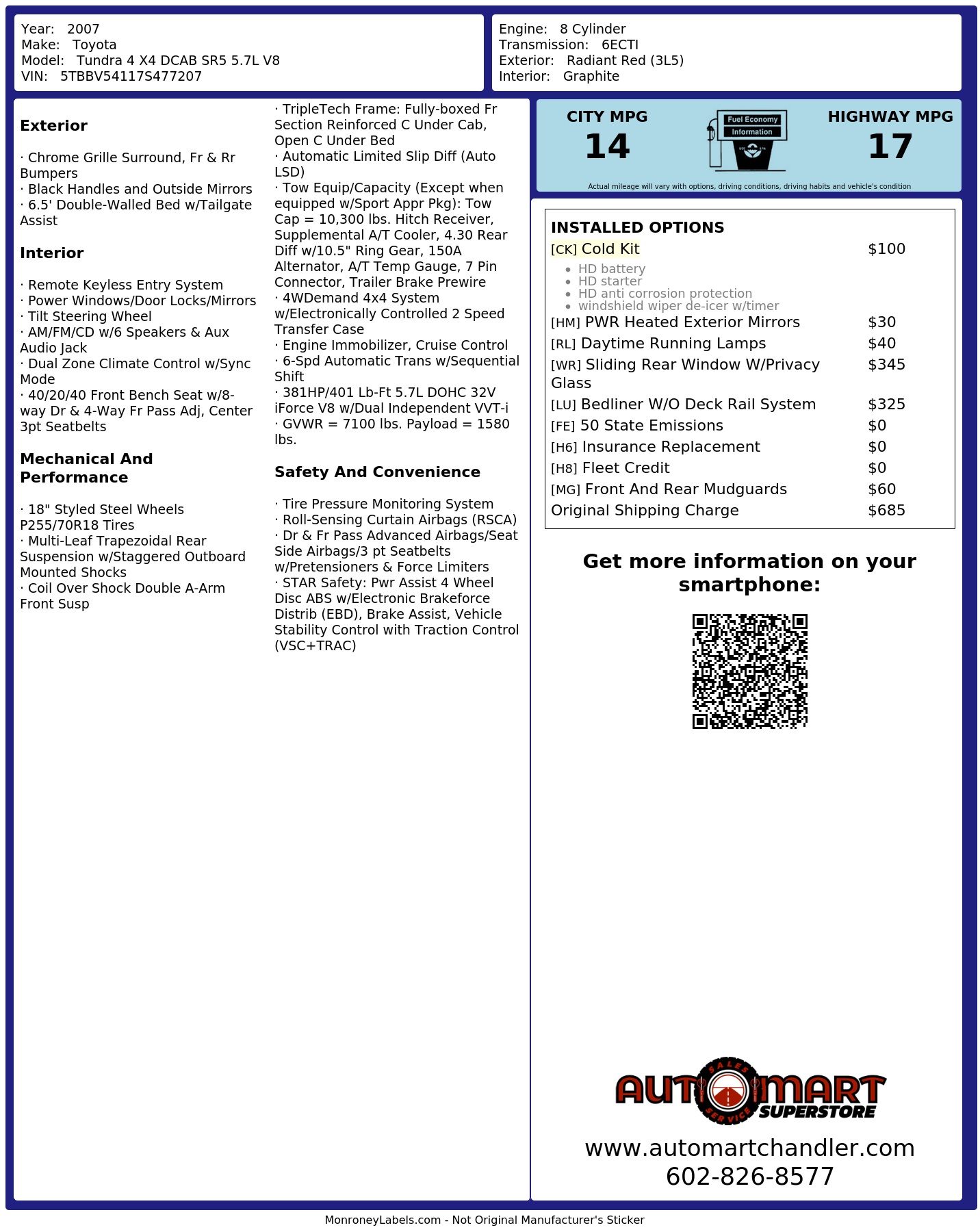 Monroney Label