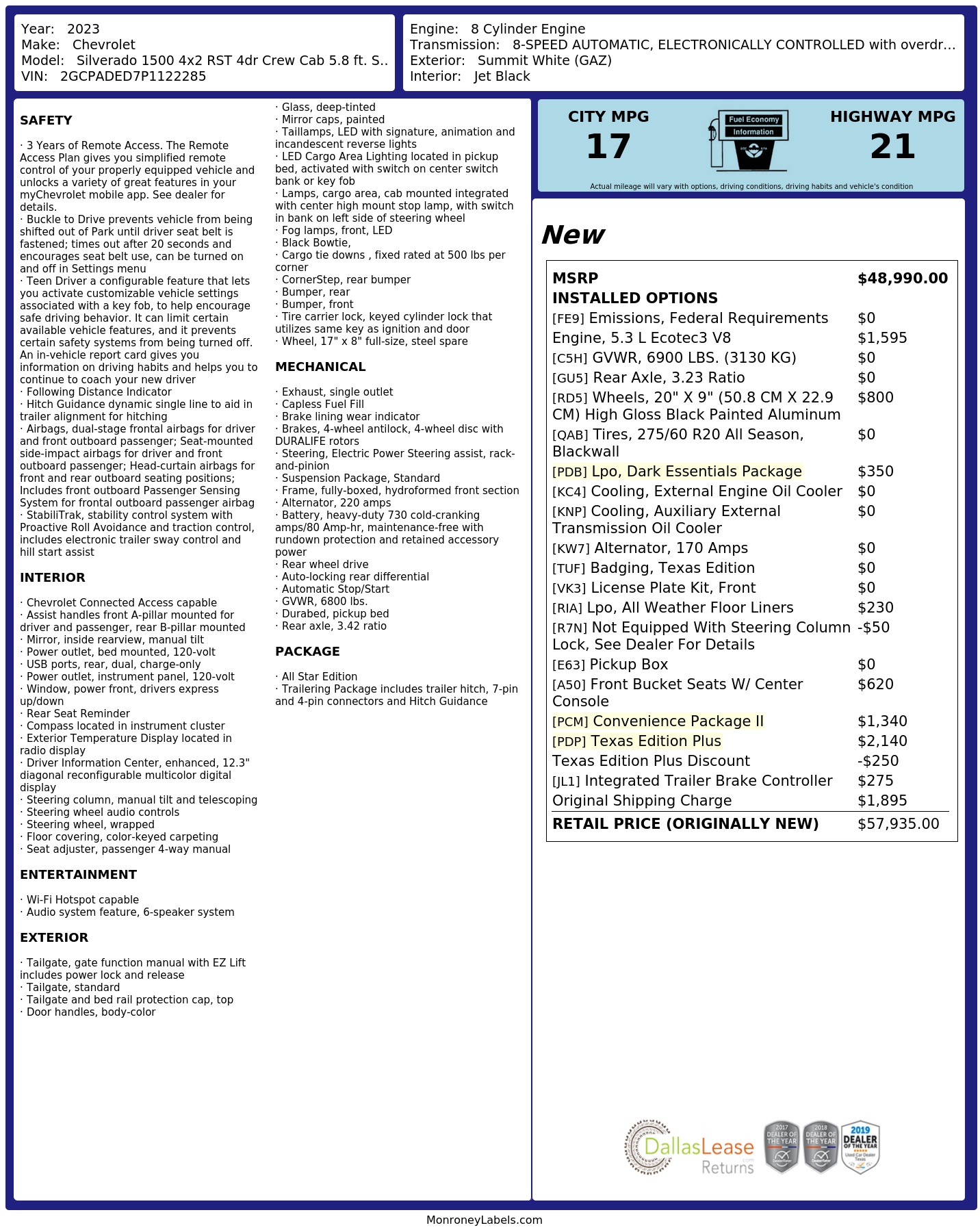 Monroney Label