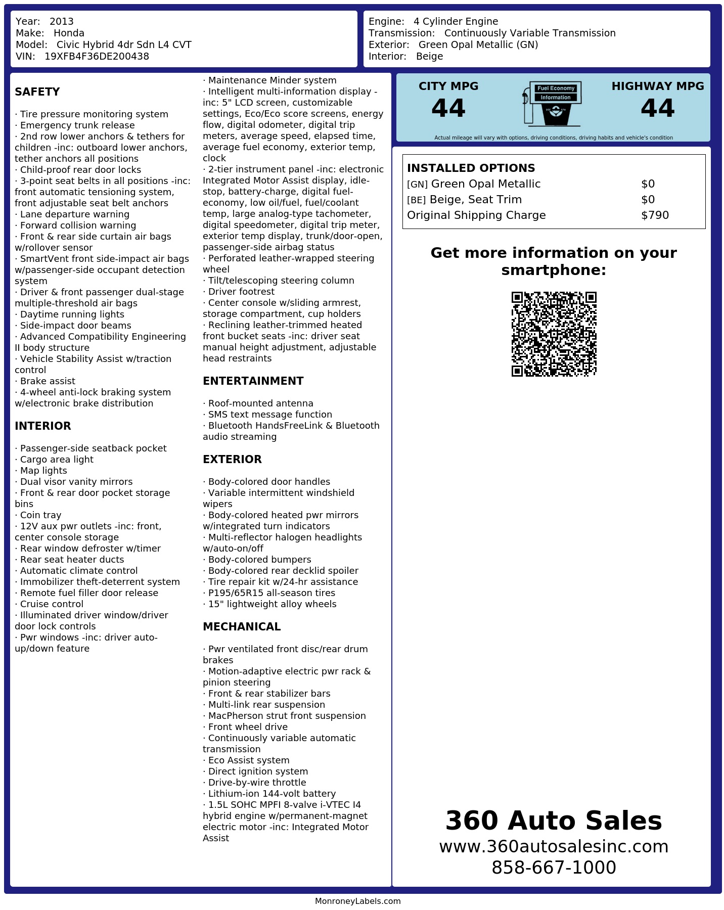 Monroney Label