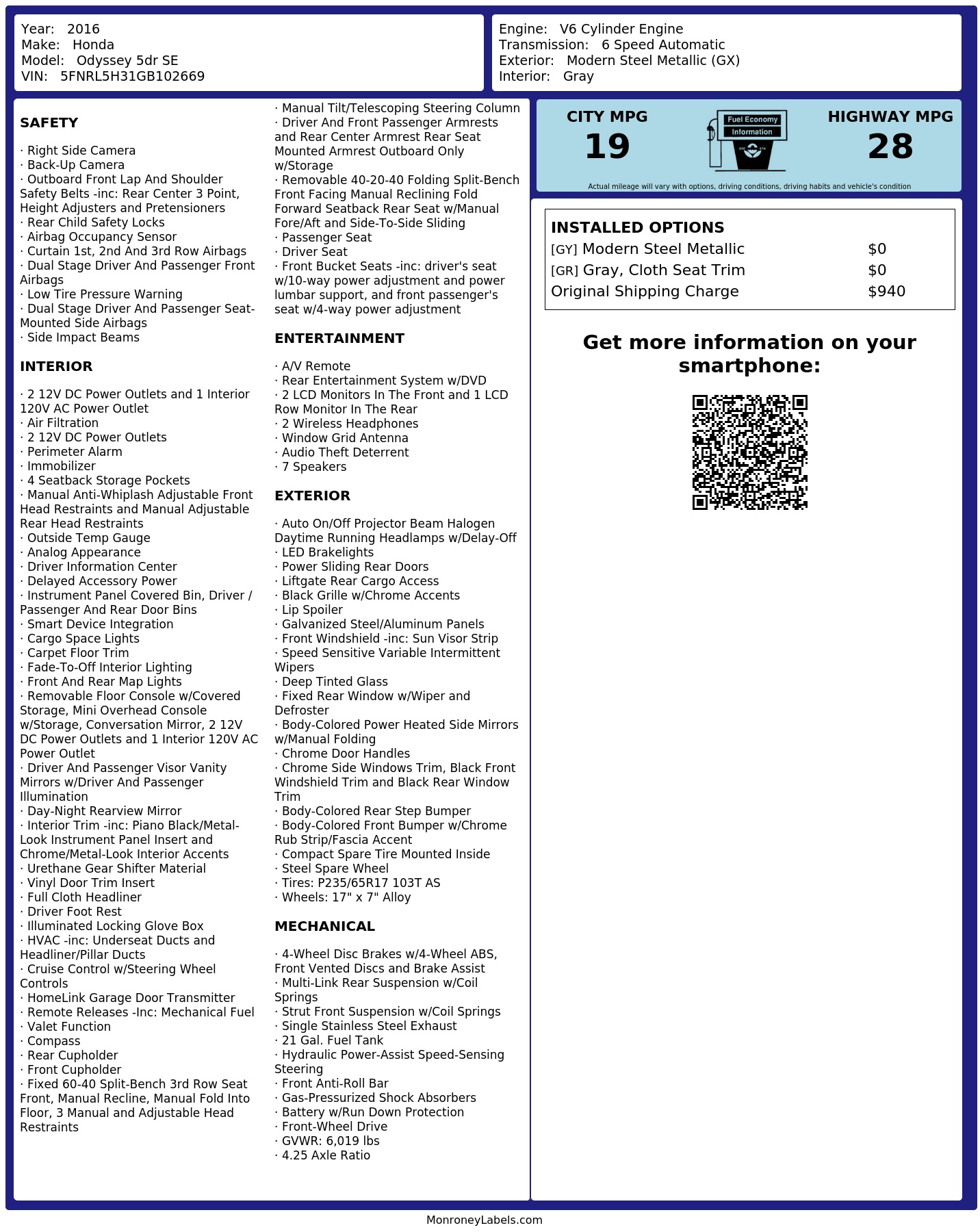 Monroney Label