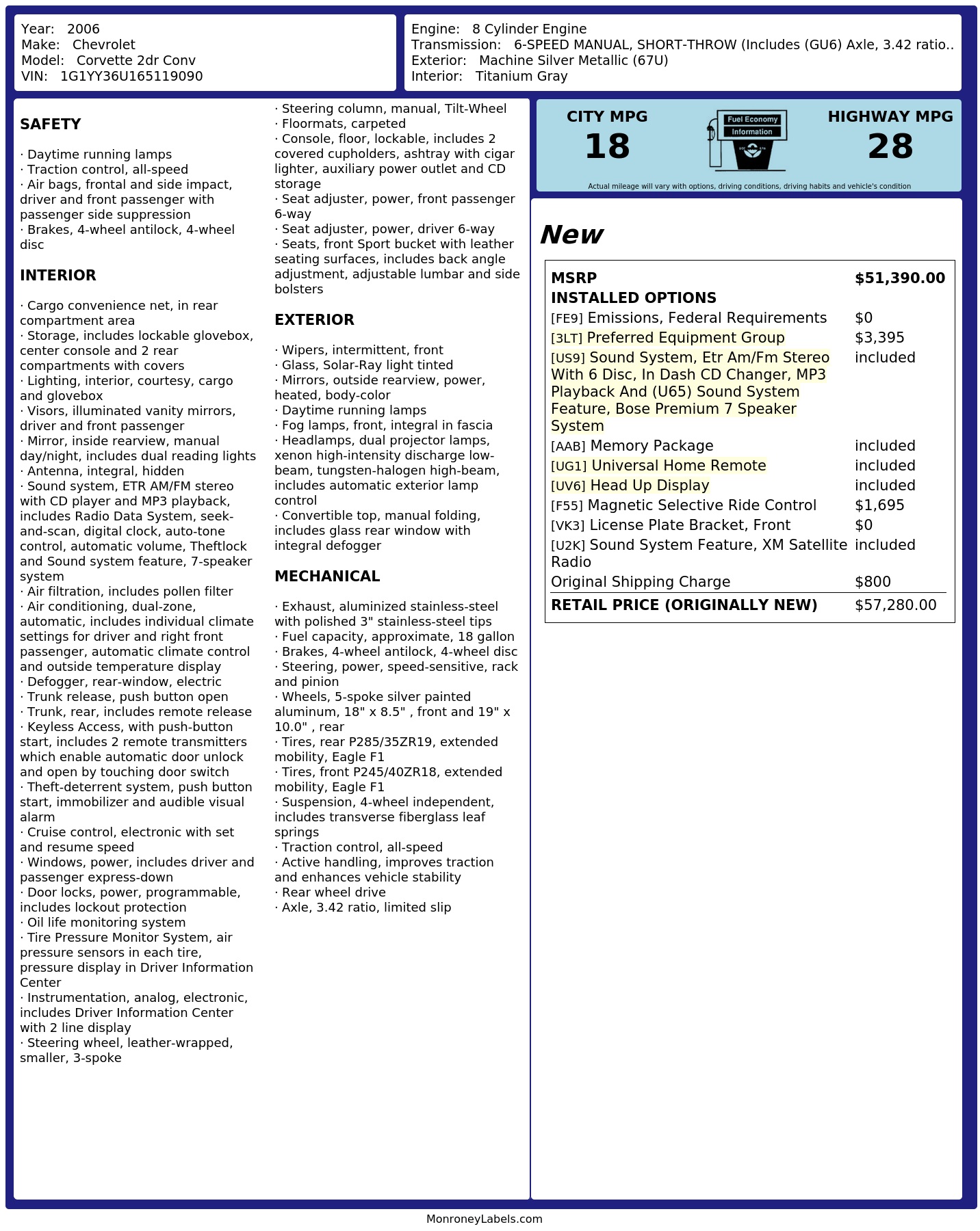 Monroney Label