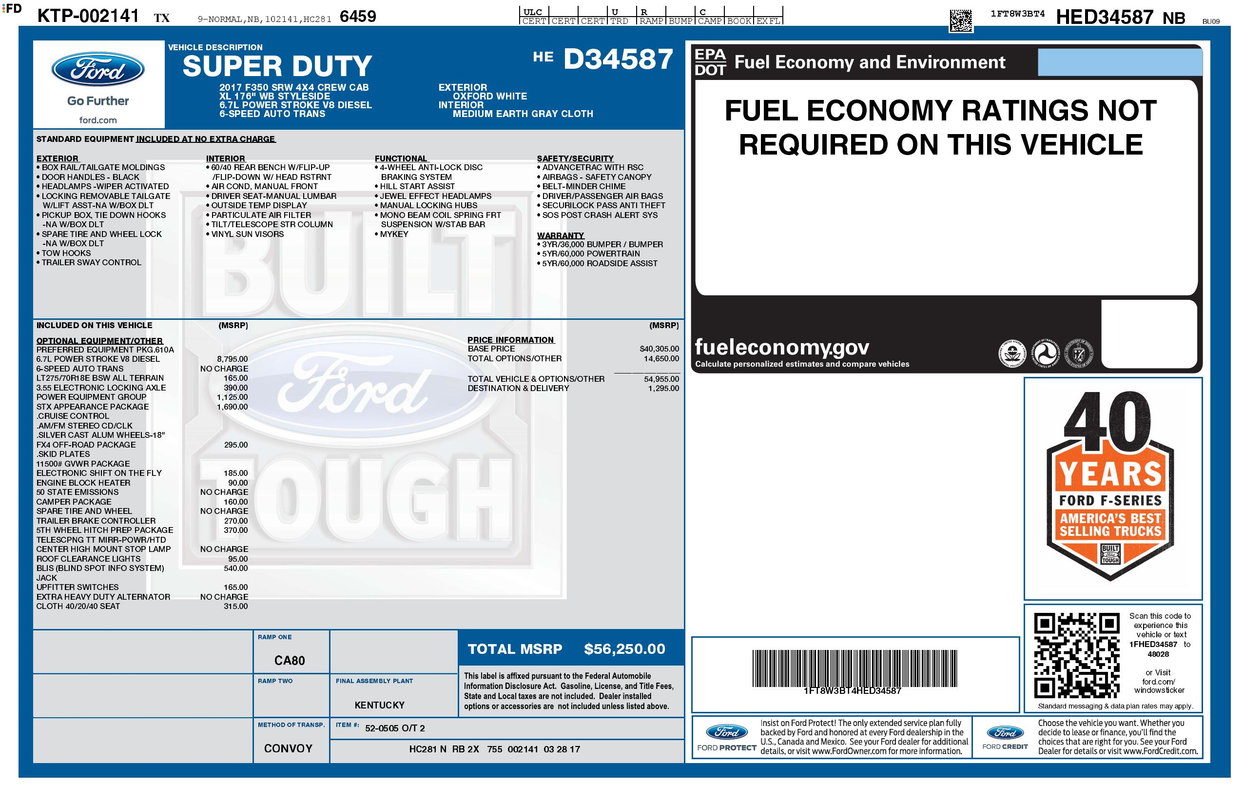 Monroney Label