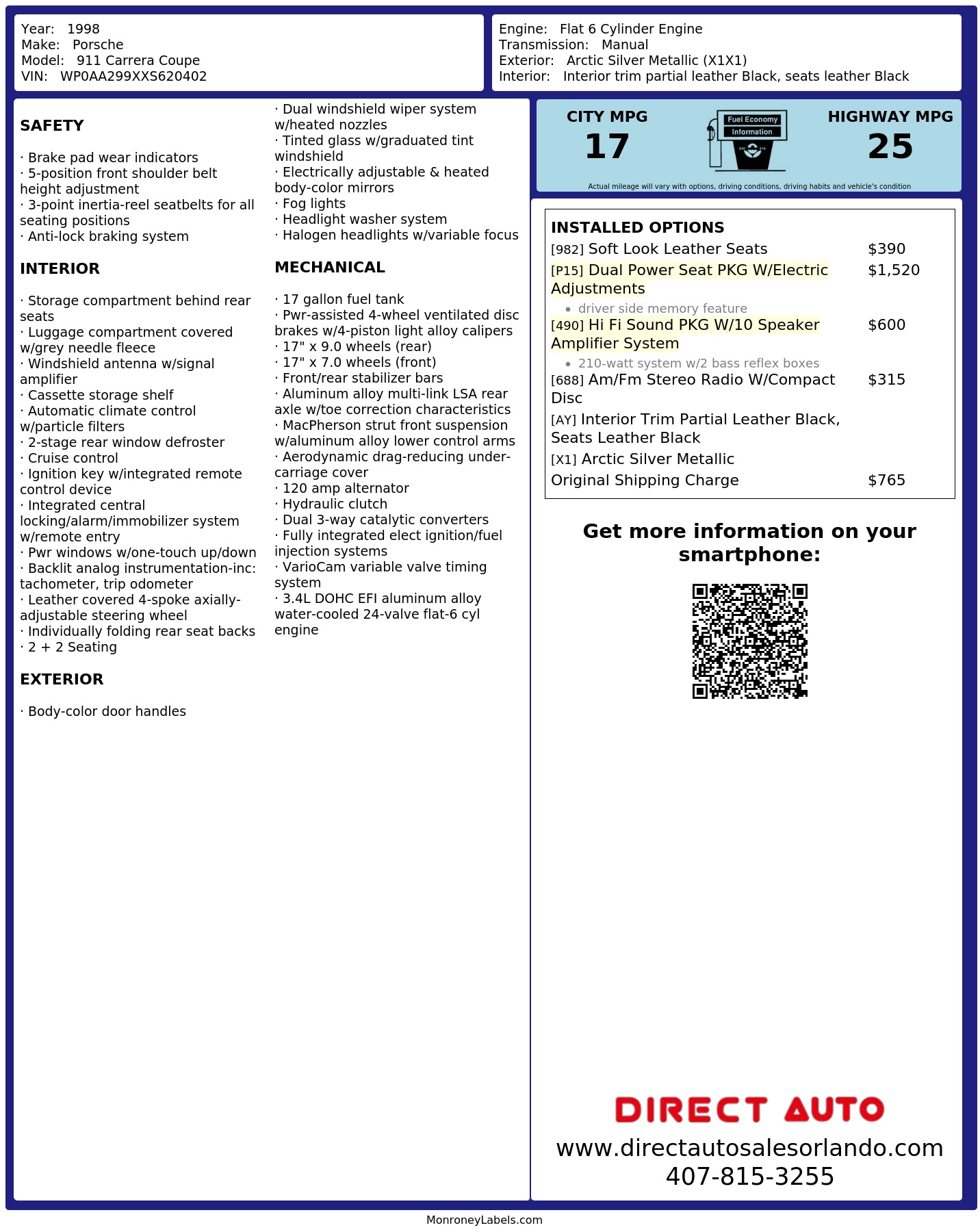Monroney Label