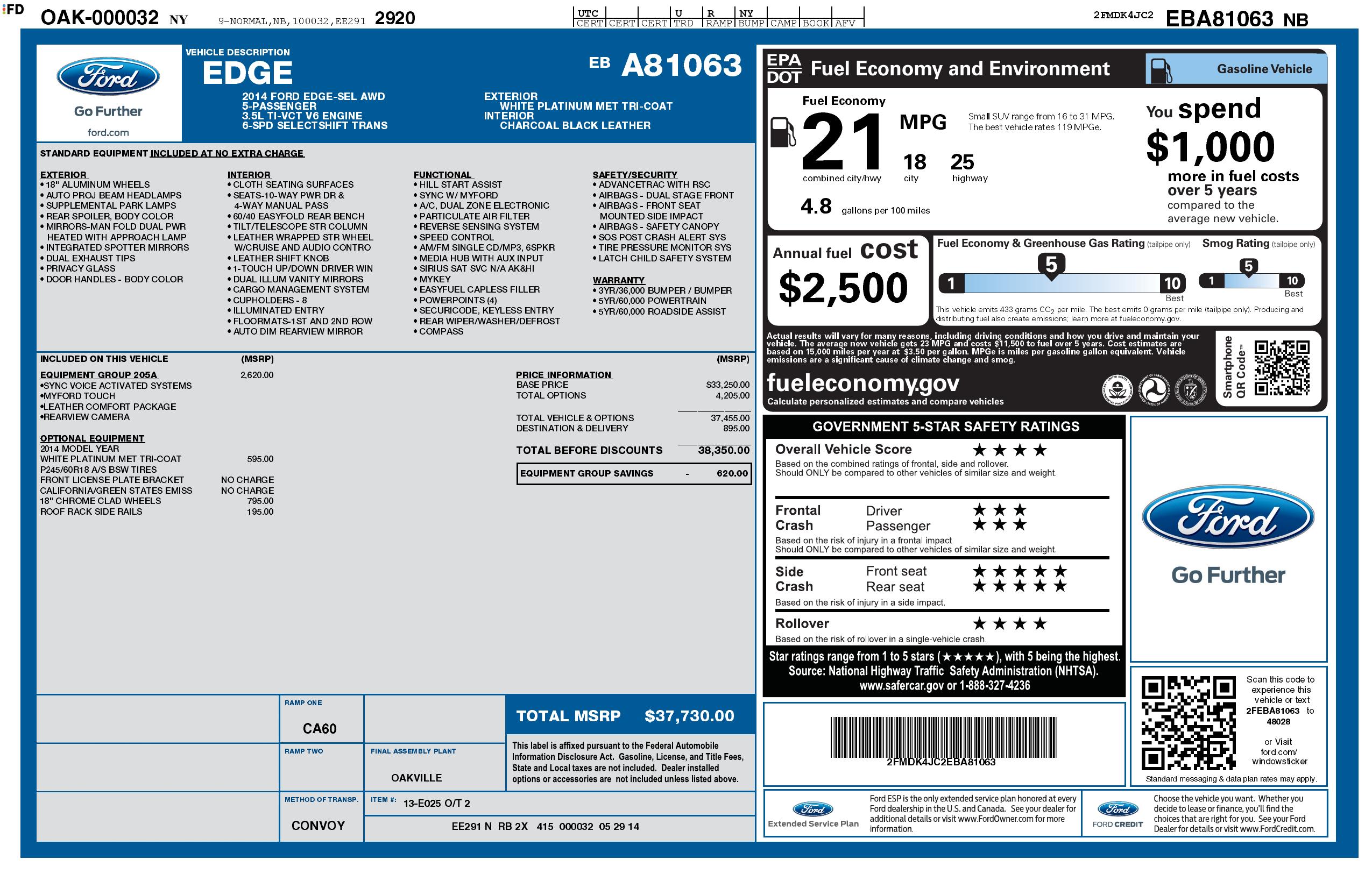 Monroney Label