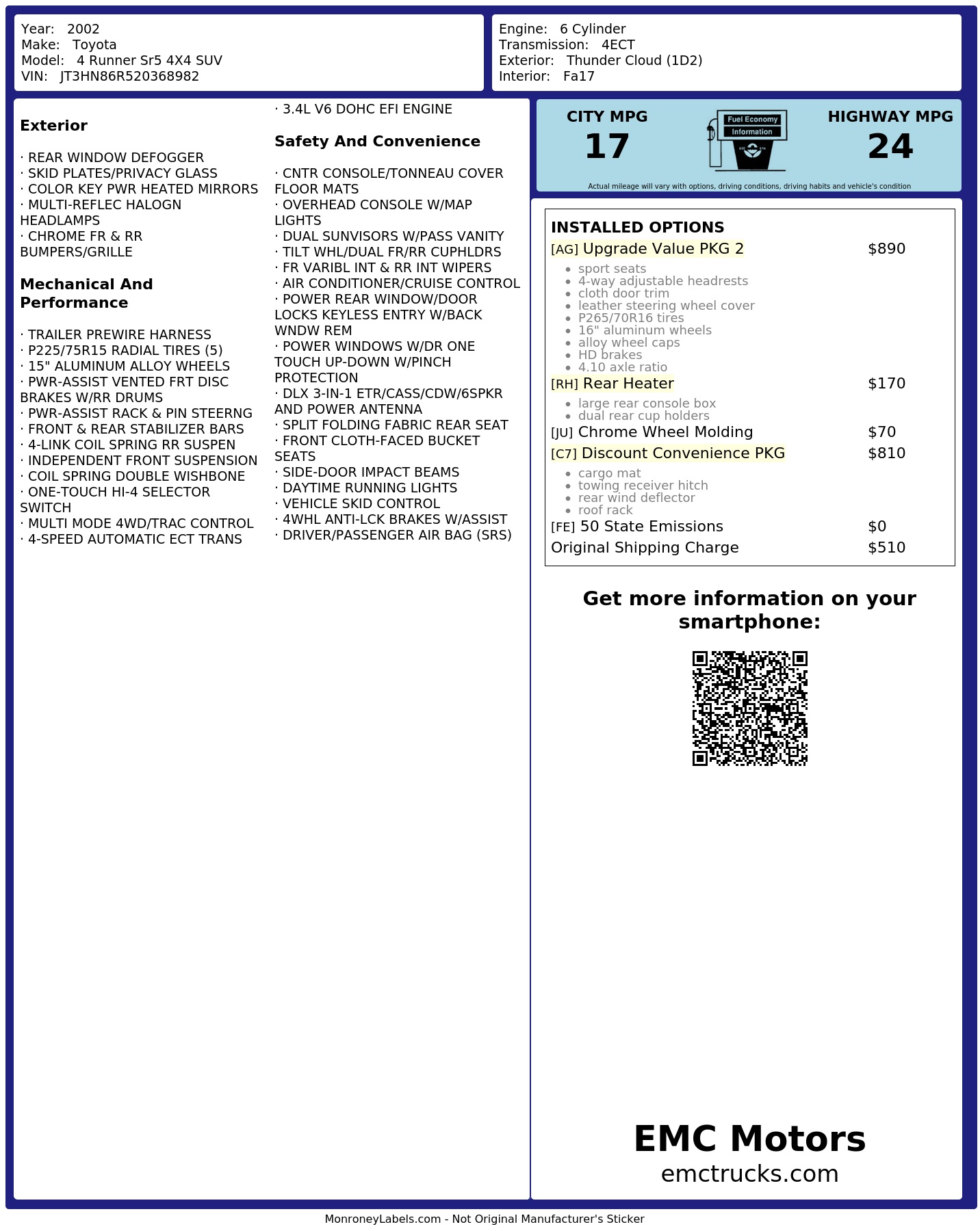 Monroney Label