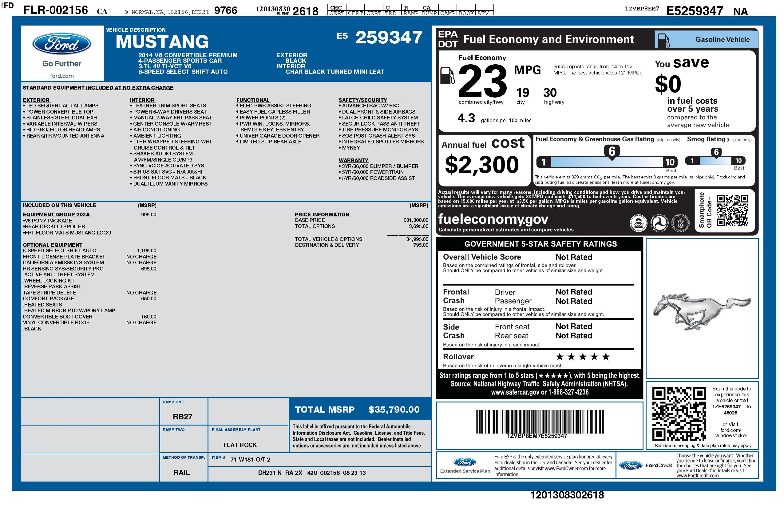 Monroney Label