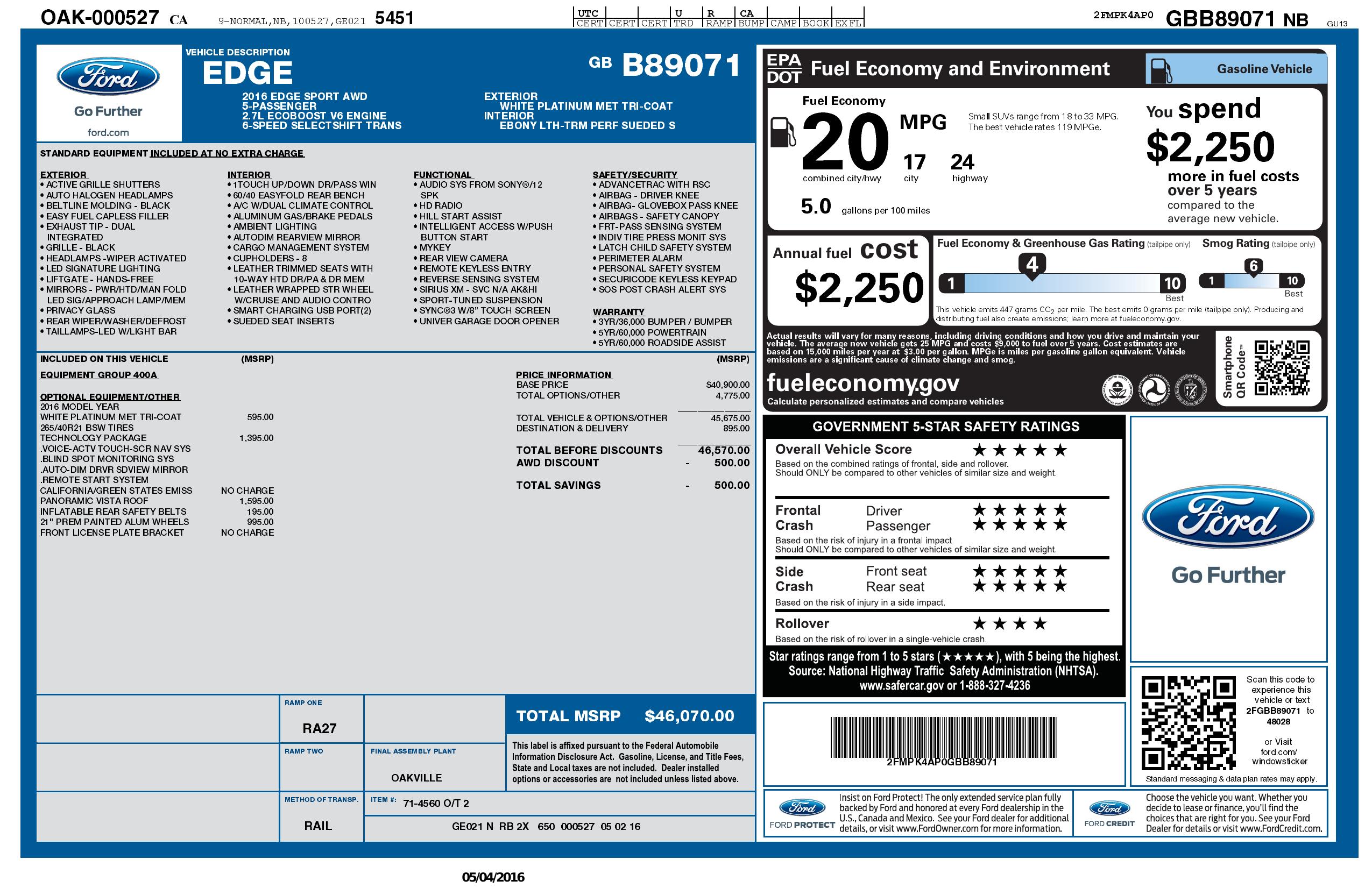 Monroney Label