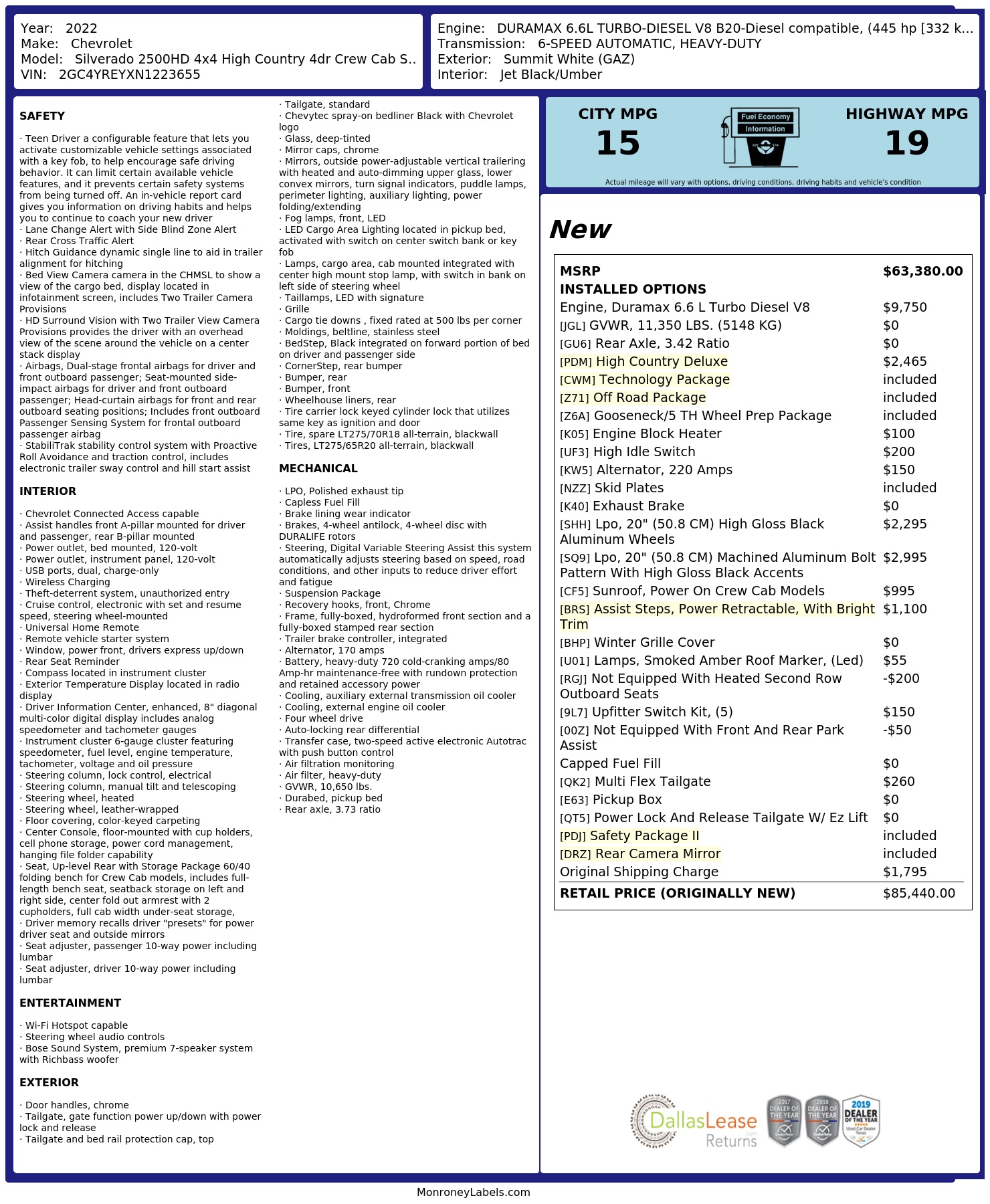 Monroney Label