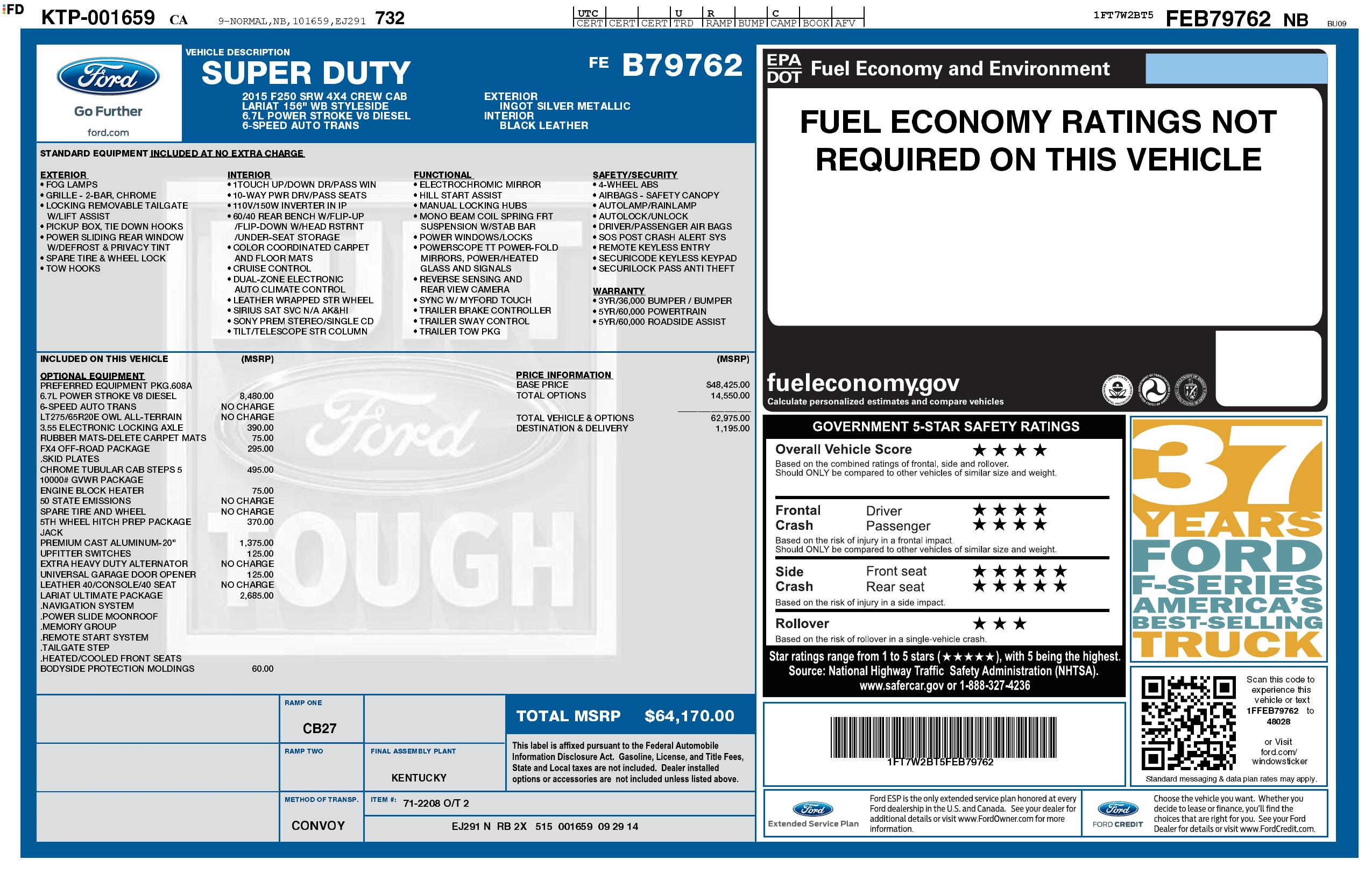 Monroney Label
