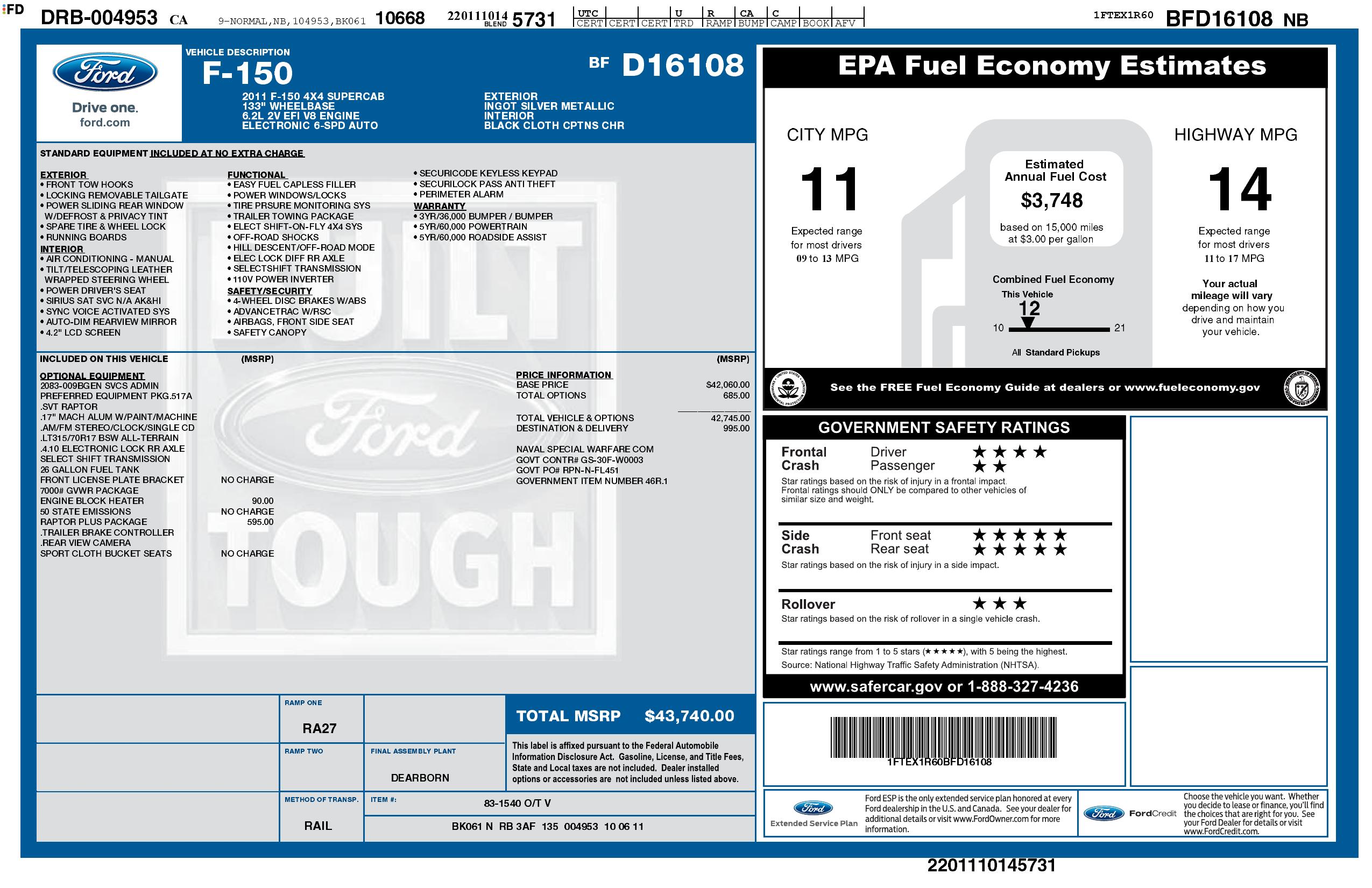 Monroney Label