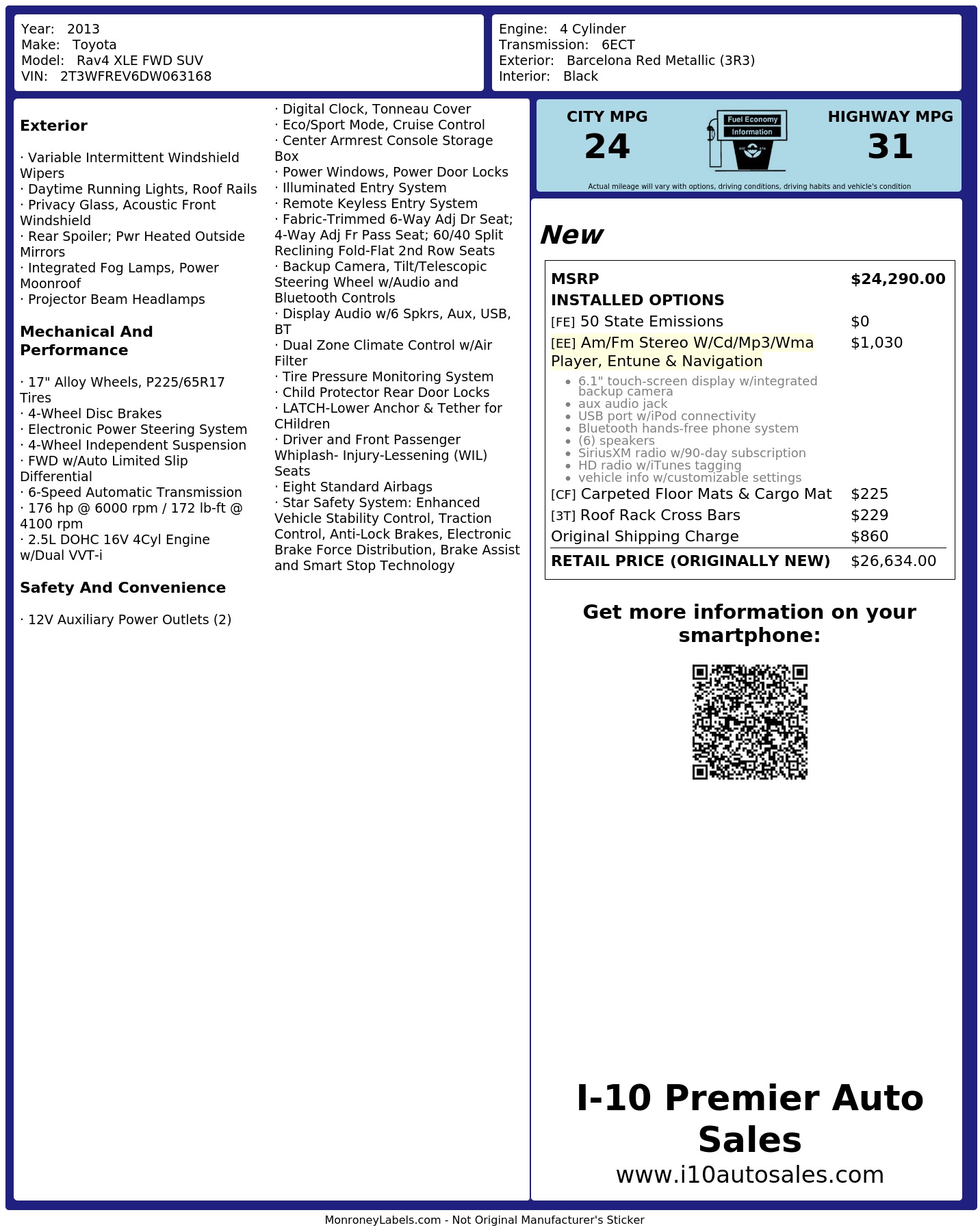 Monroney Label