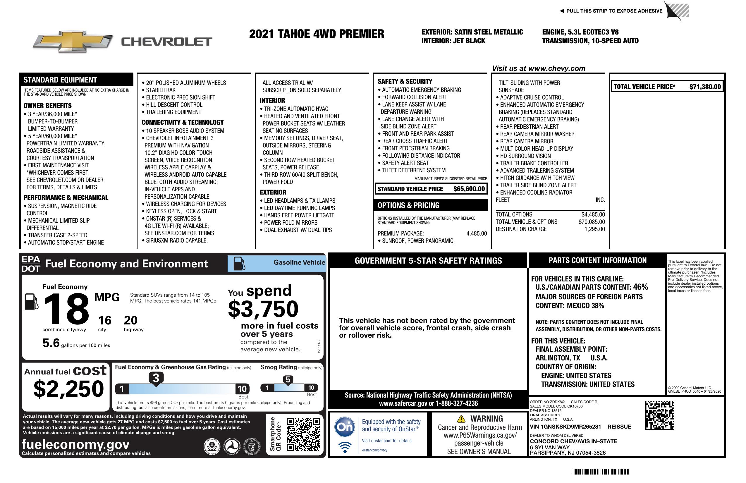 Monroney Label