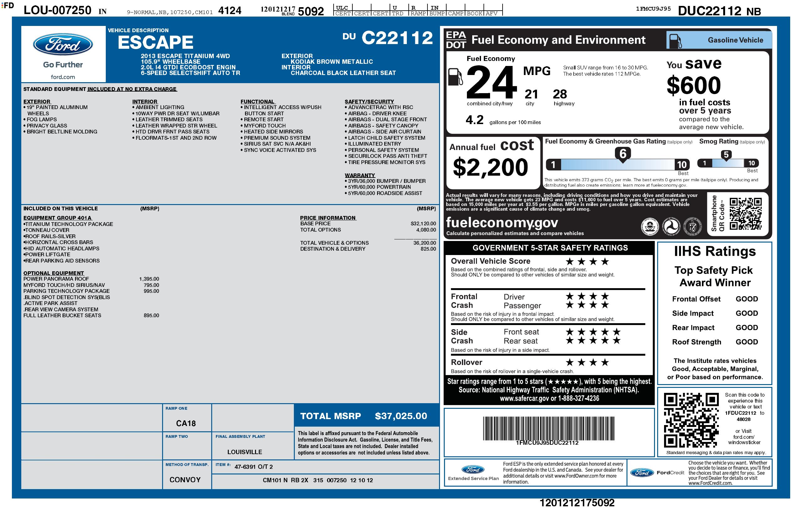 Monroney Label