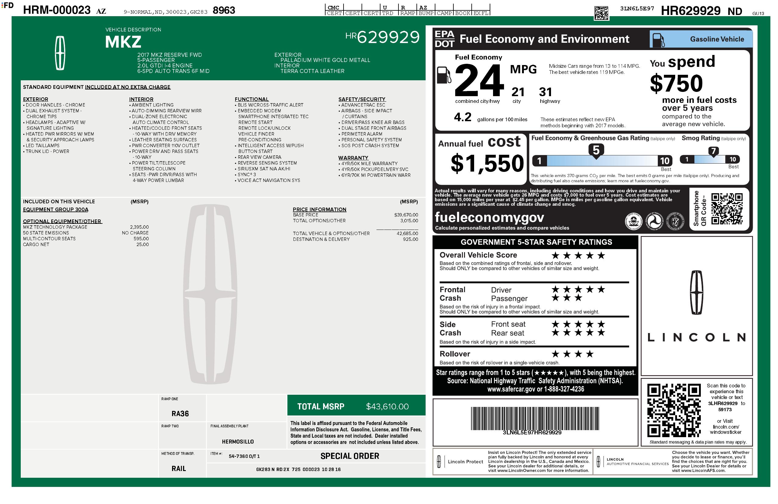 Monroney Label