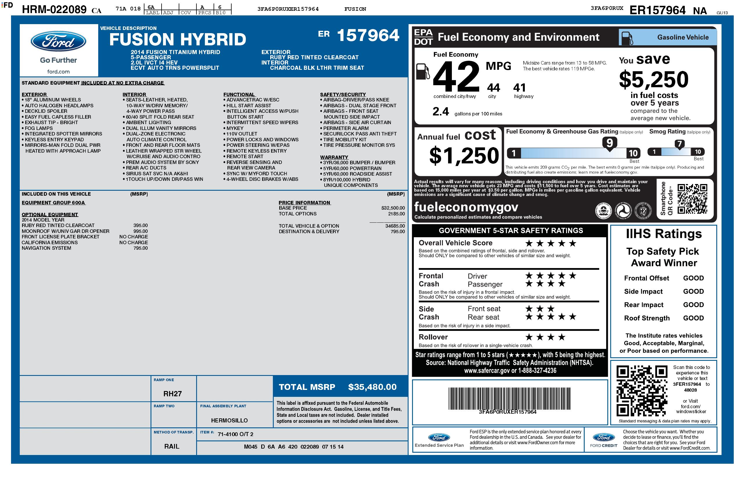Monroney Label