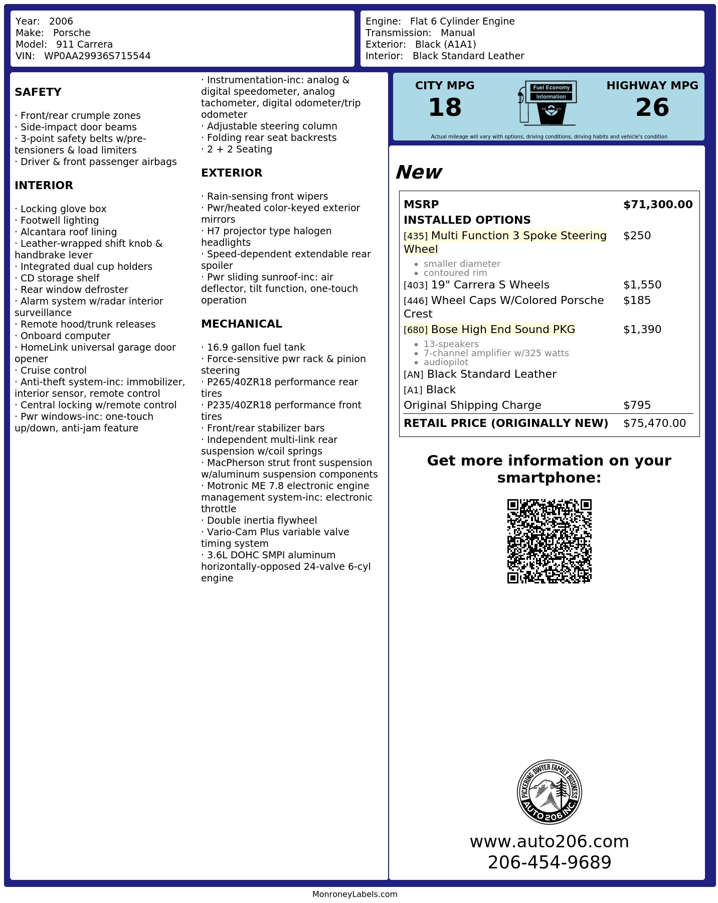 Monroney Label