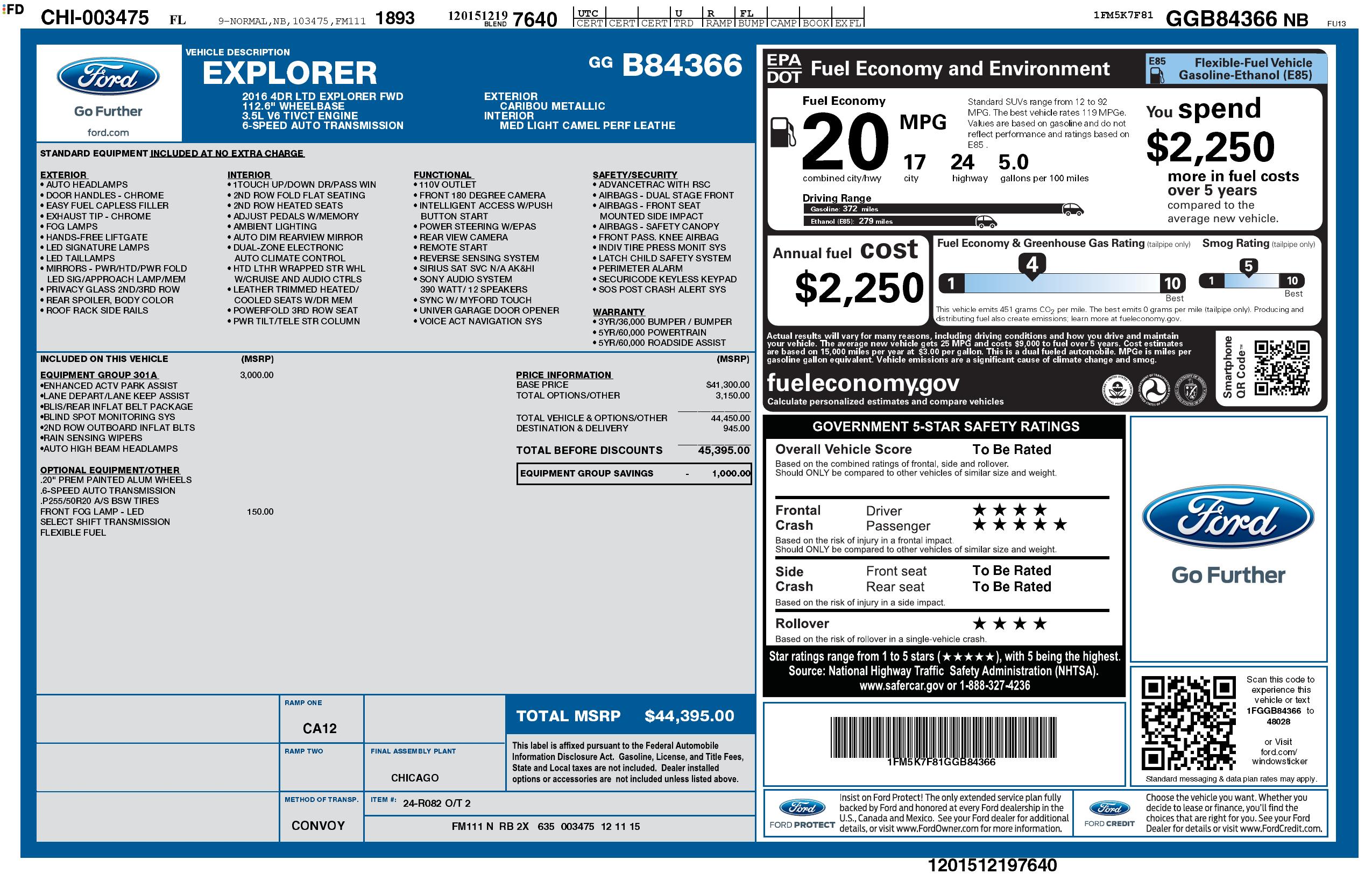 Monroney Label