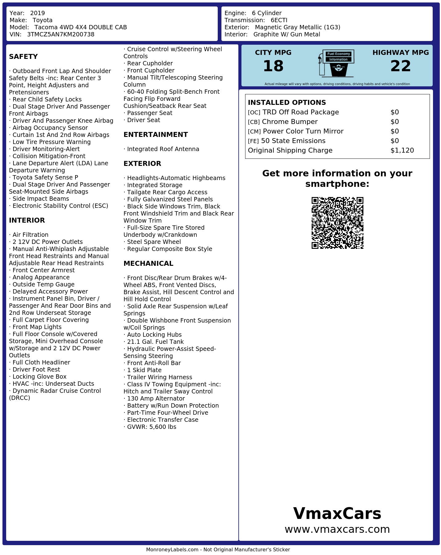 Monroney Label