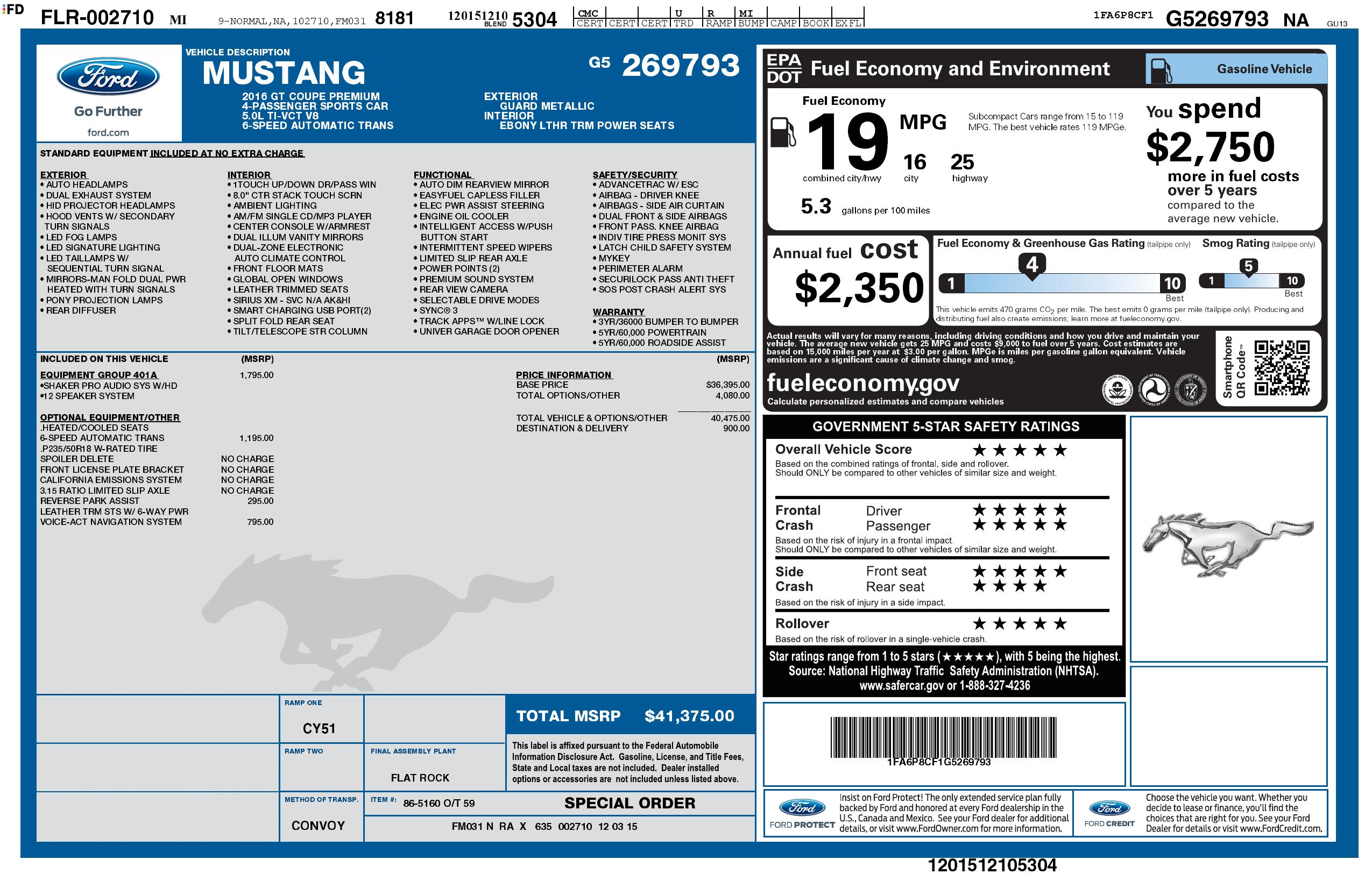 Monroney Label