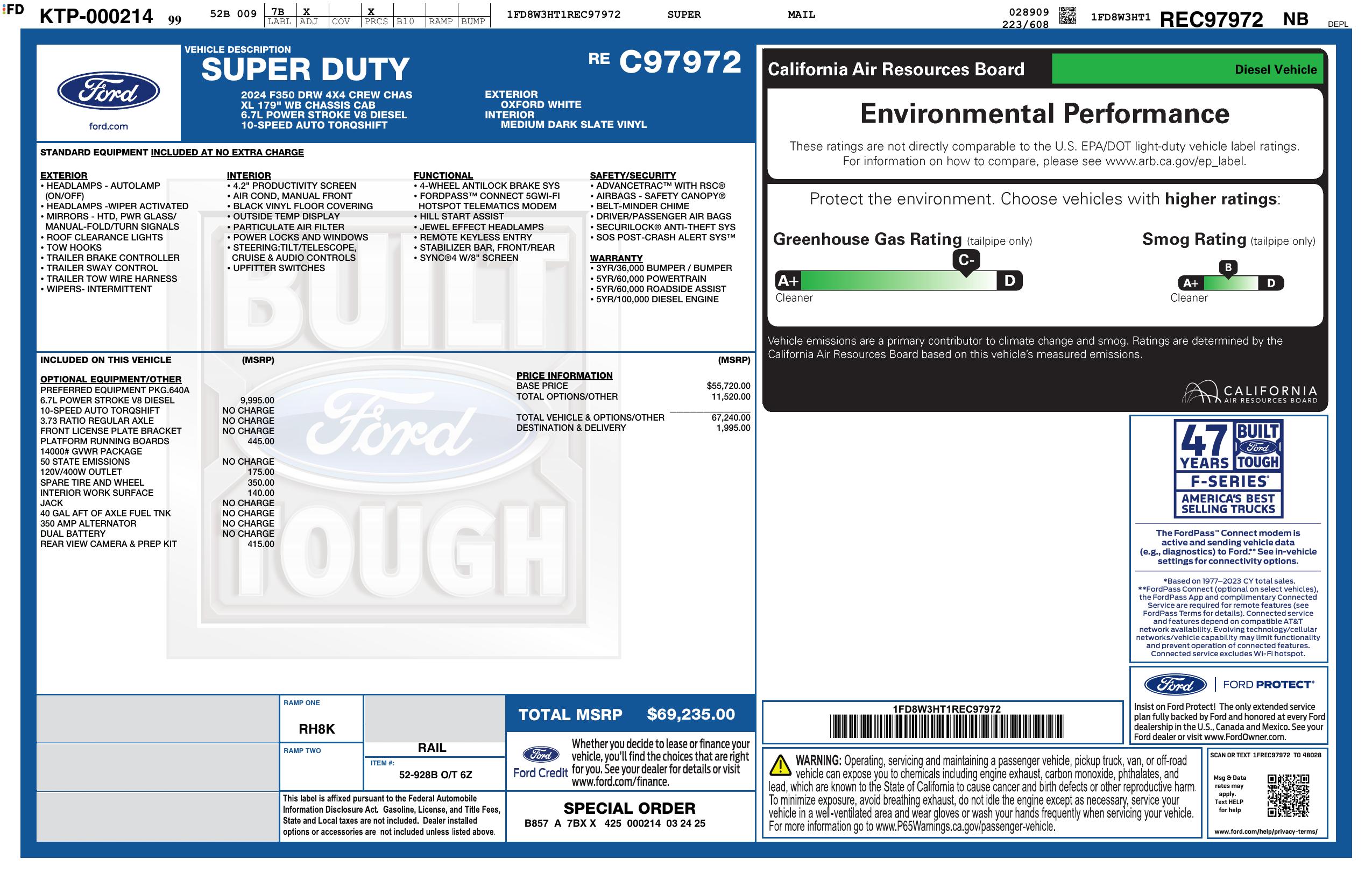 Monroney Label