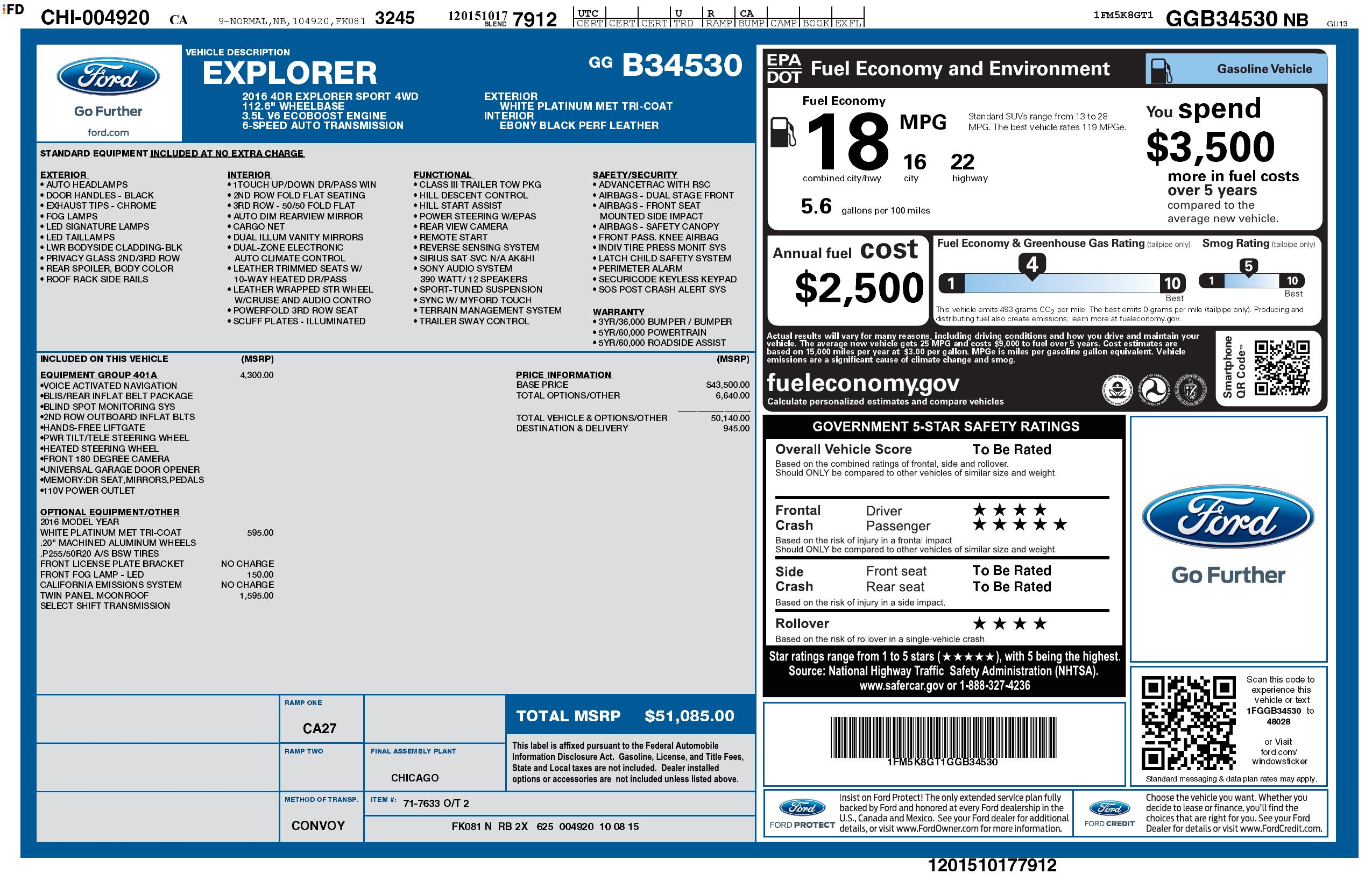 Monroney Label