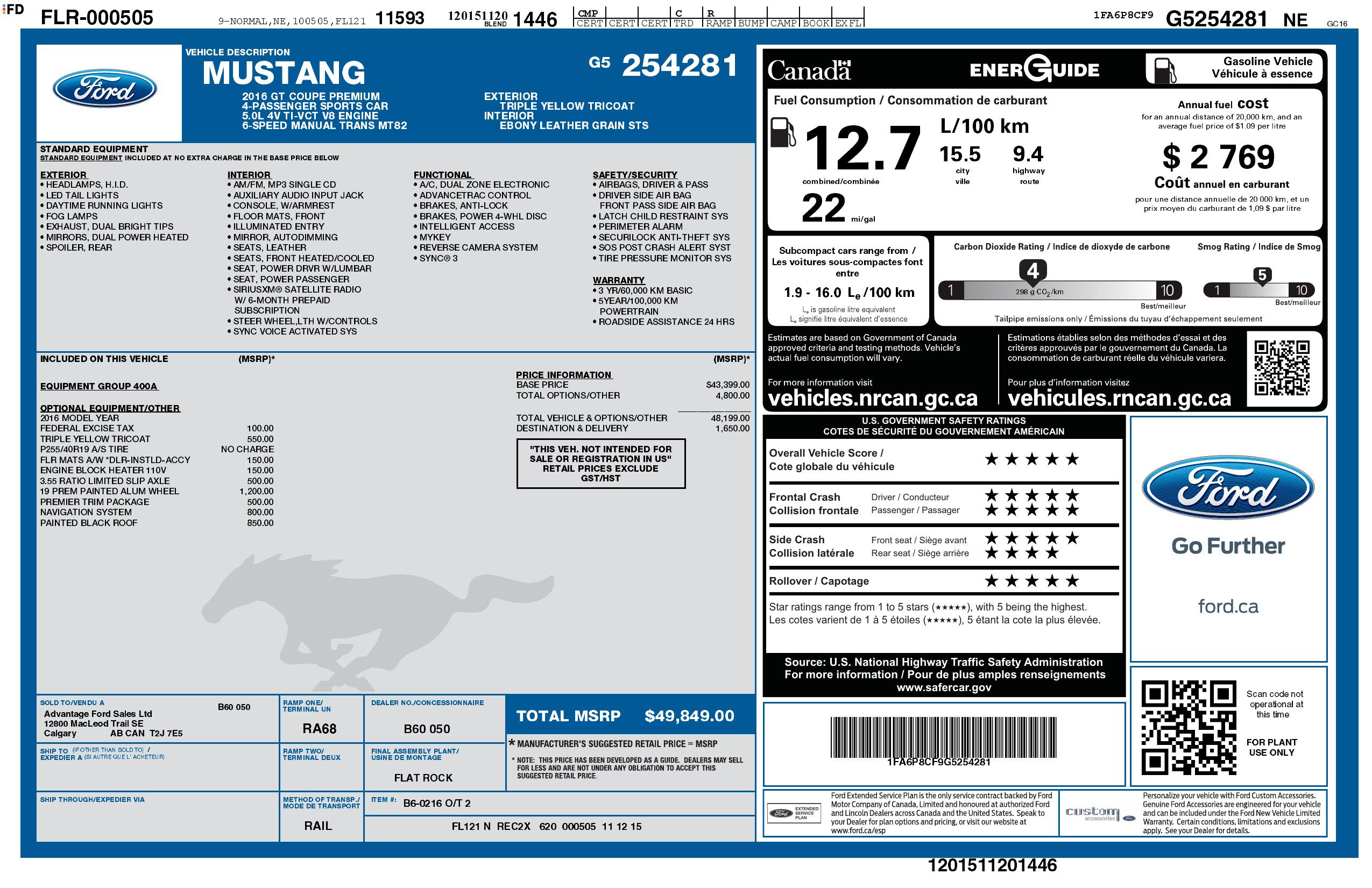 Monroney Label