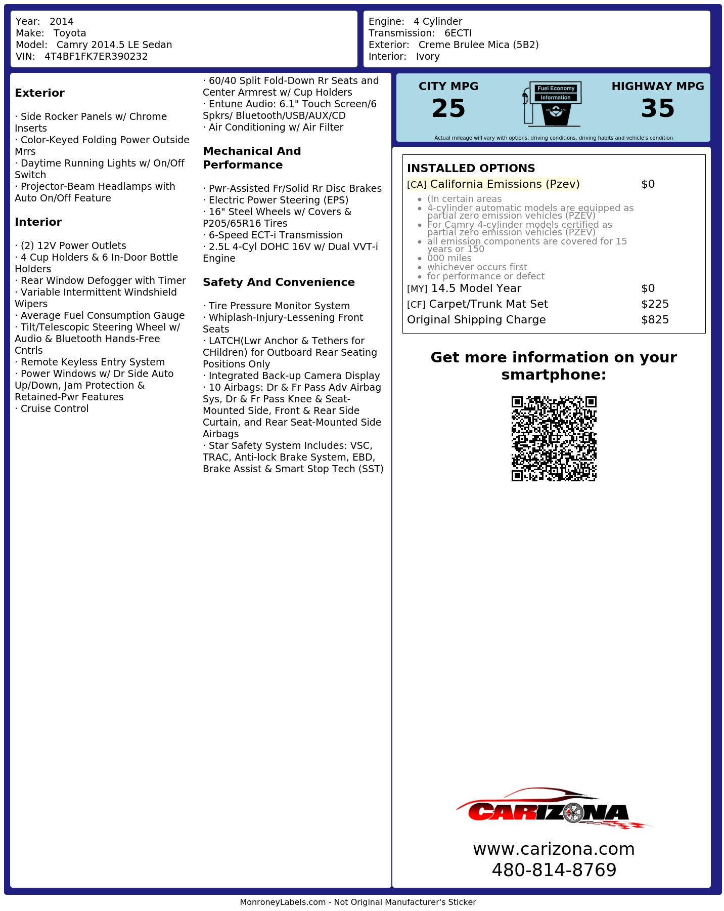 Monroney Label