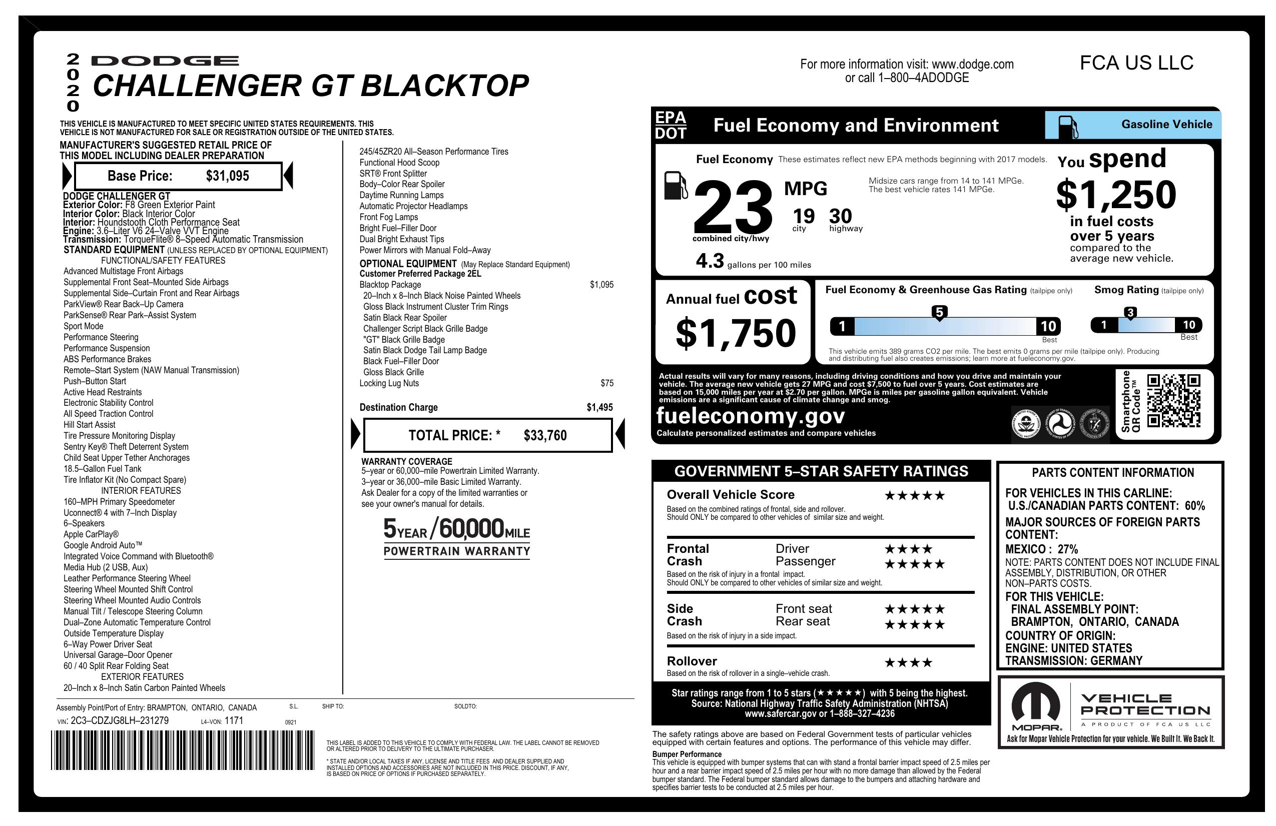 Monroney Label