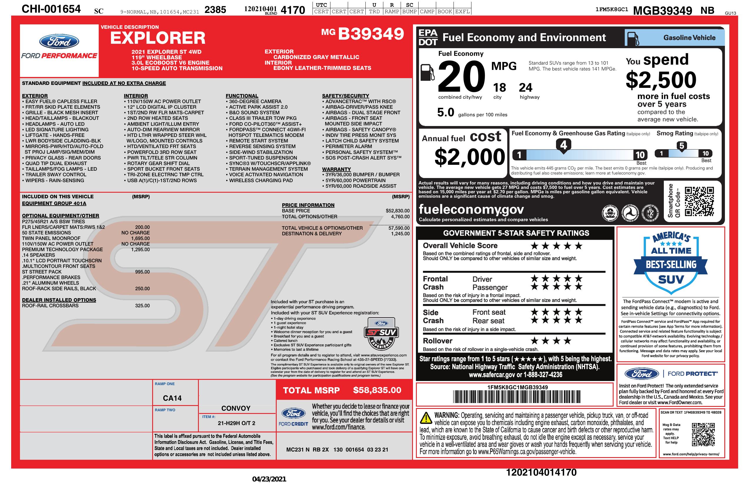 Monroney Label