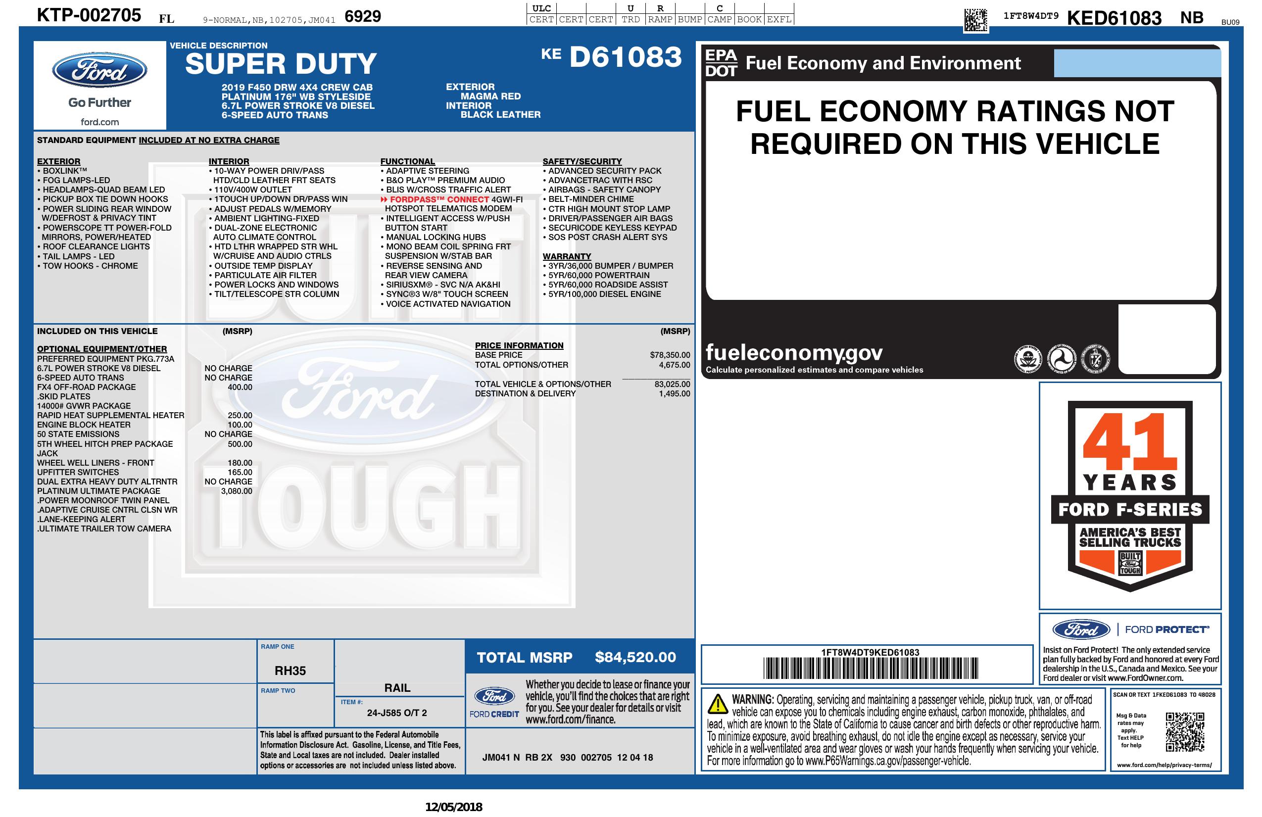 Monroney Label