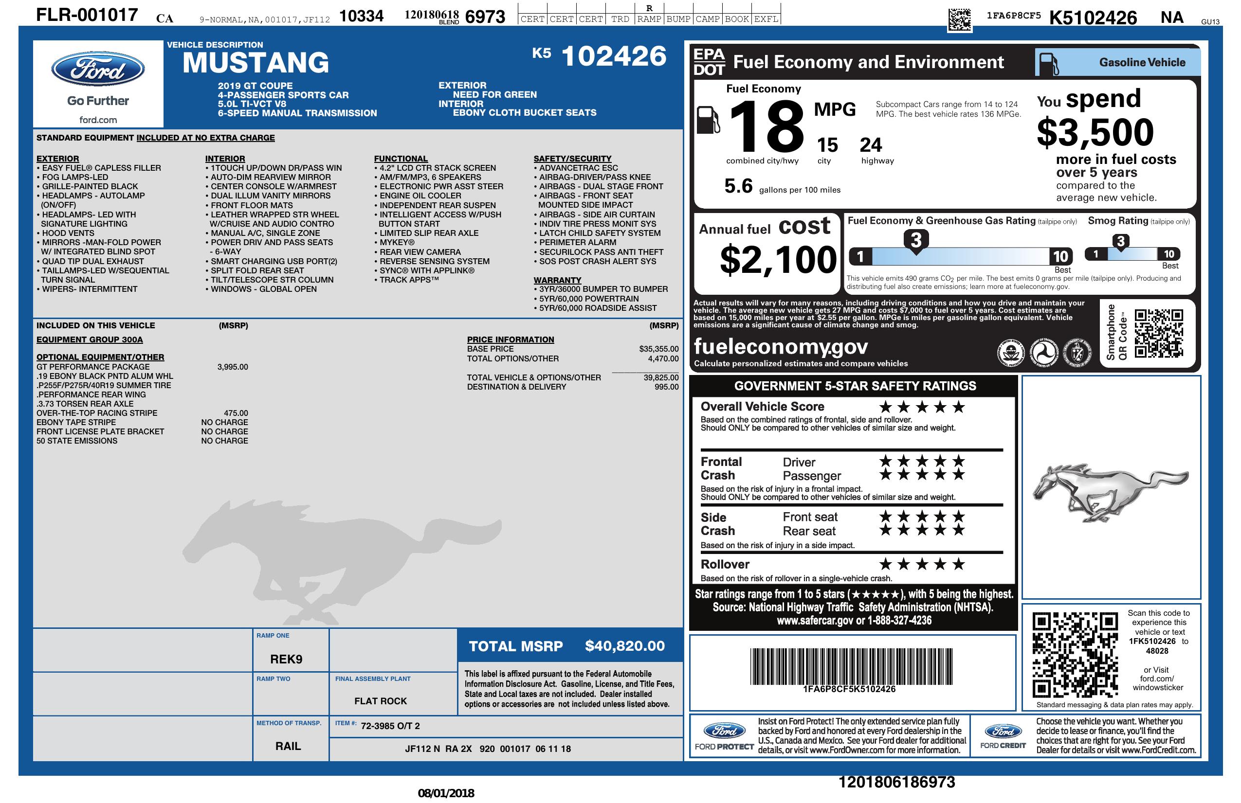 Monroney Label
