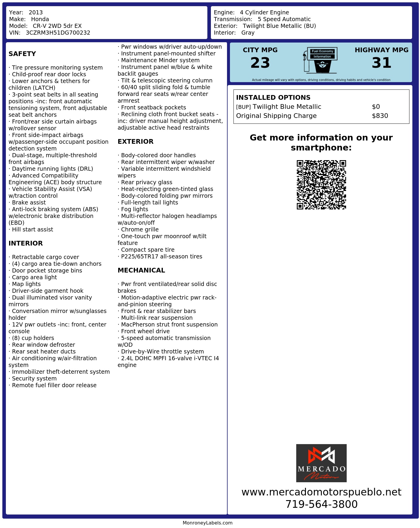 Monroney Label