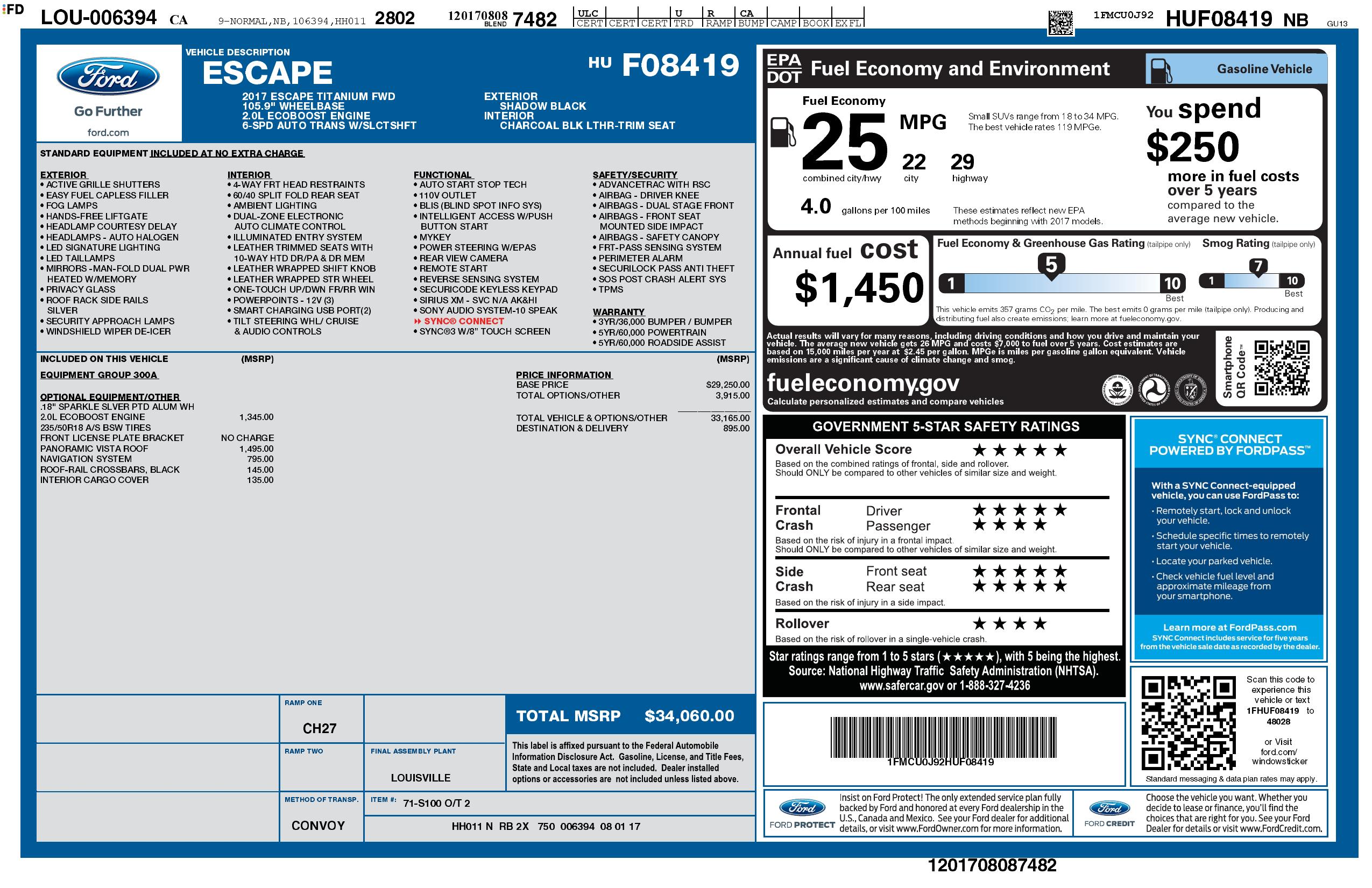 Monroney Label