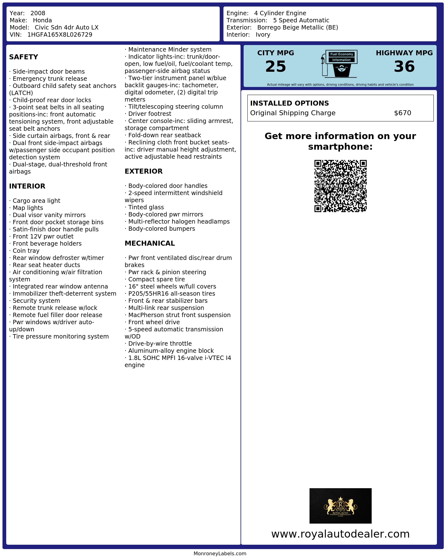 Monroney Label
