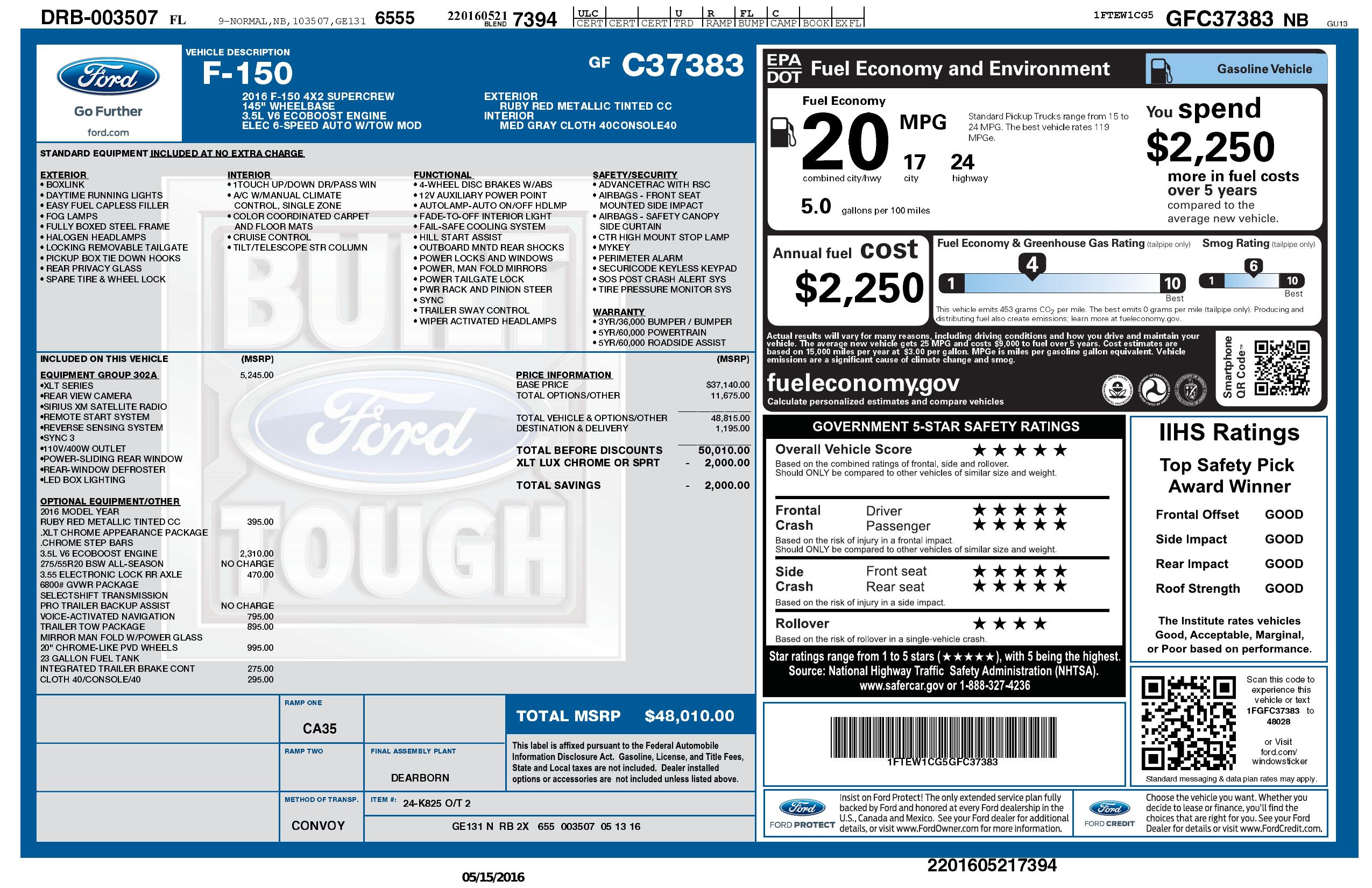 Monroney Label