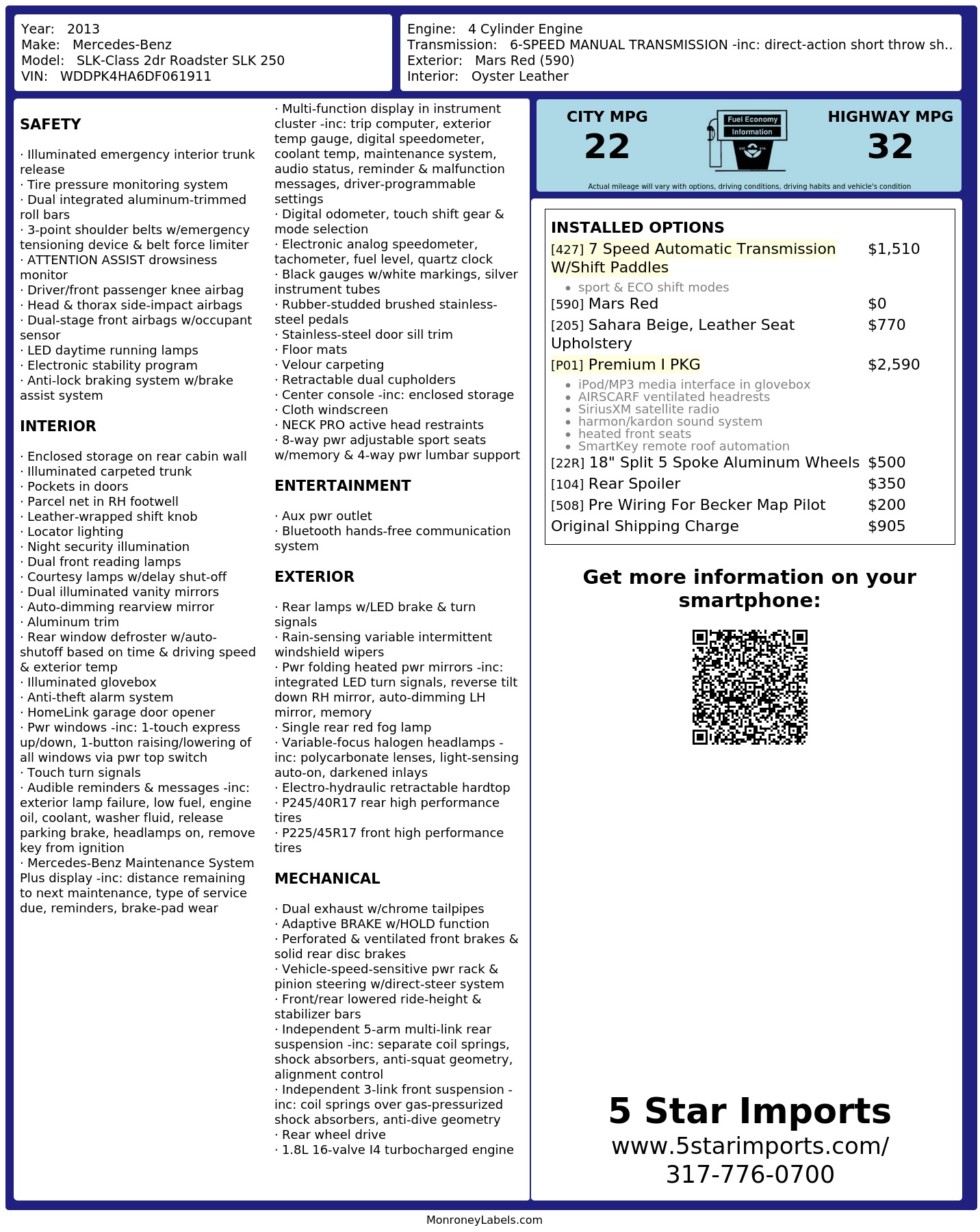 Monroney Label