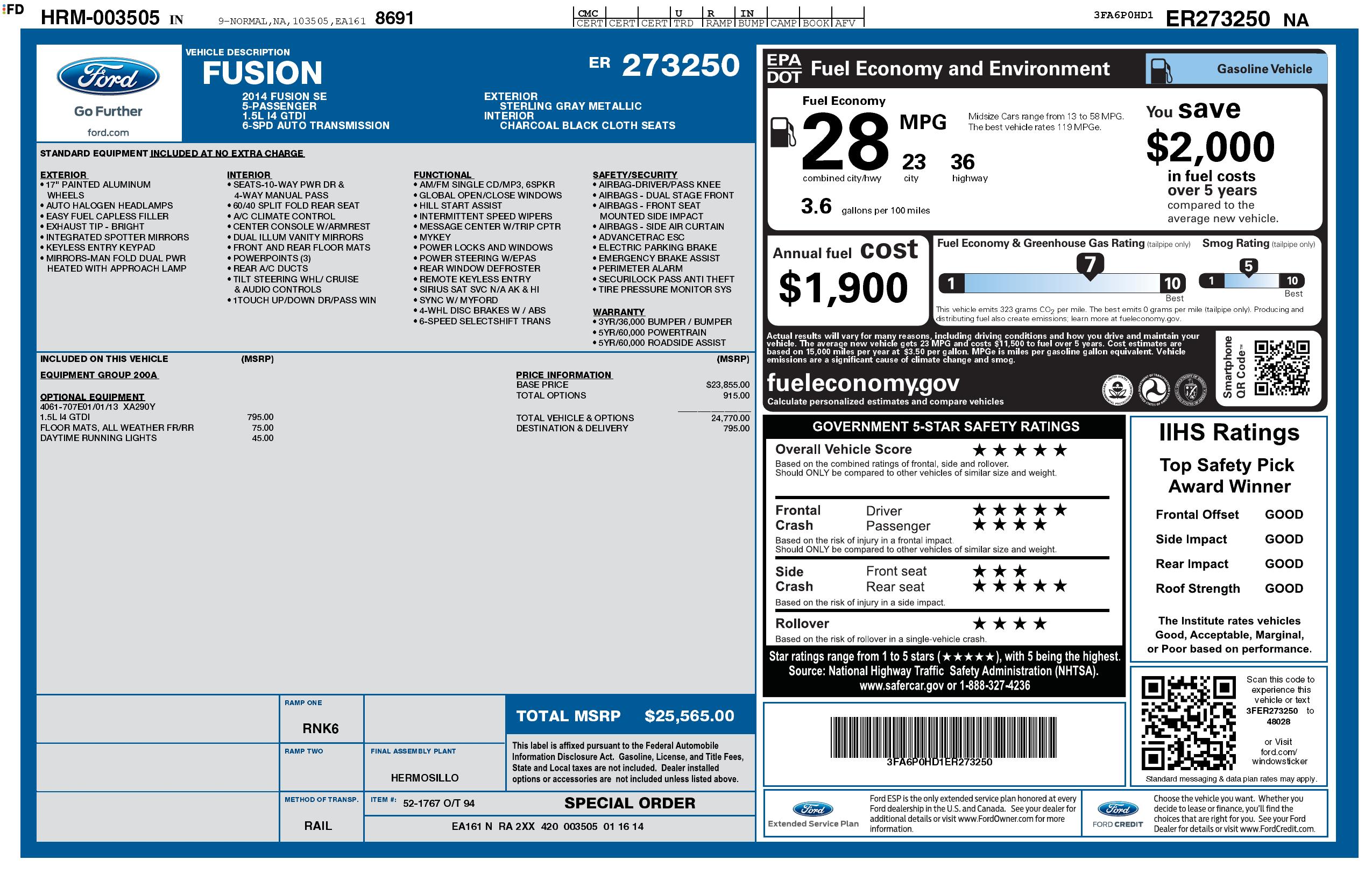 Monroney Label