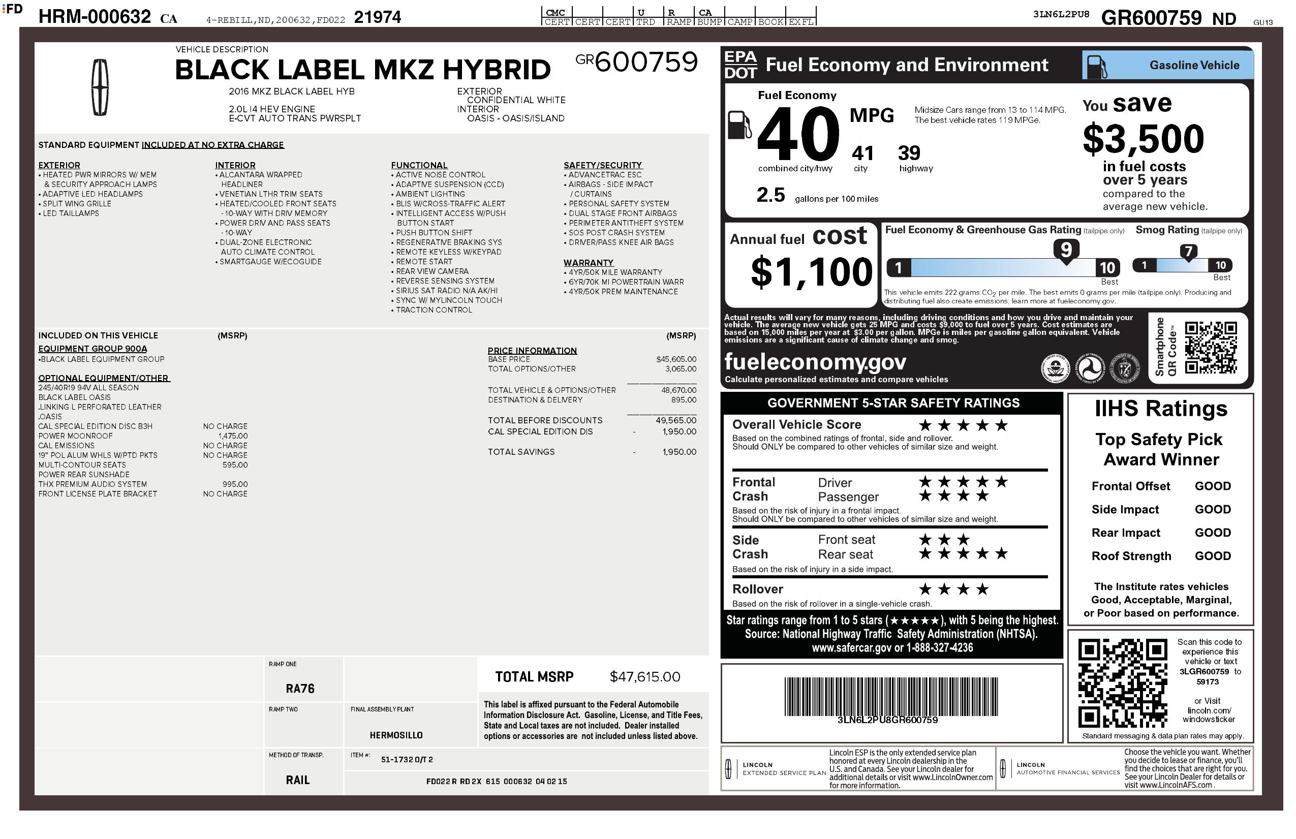 Monroney Label