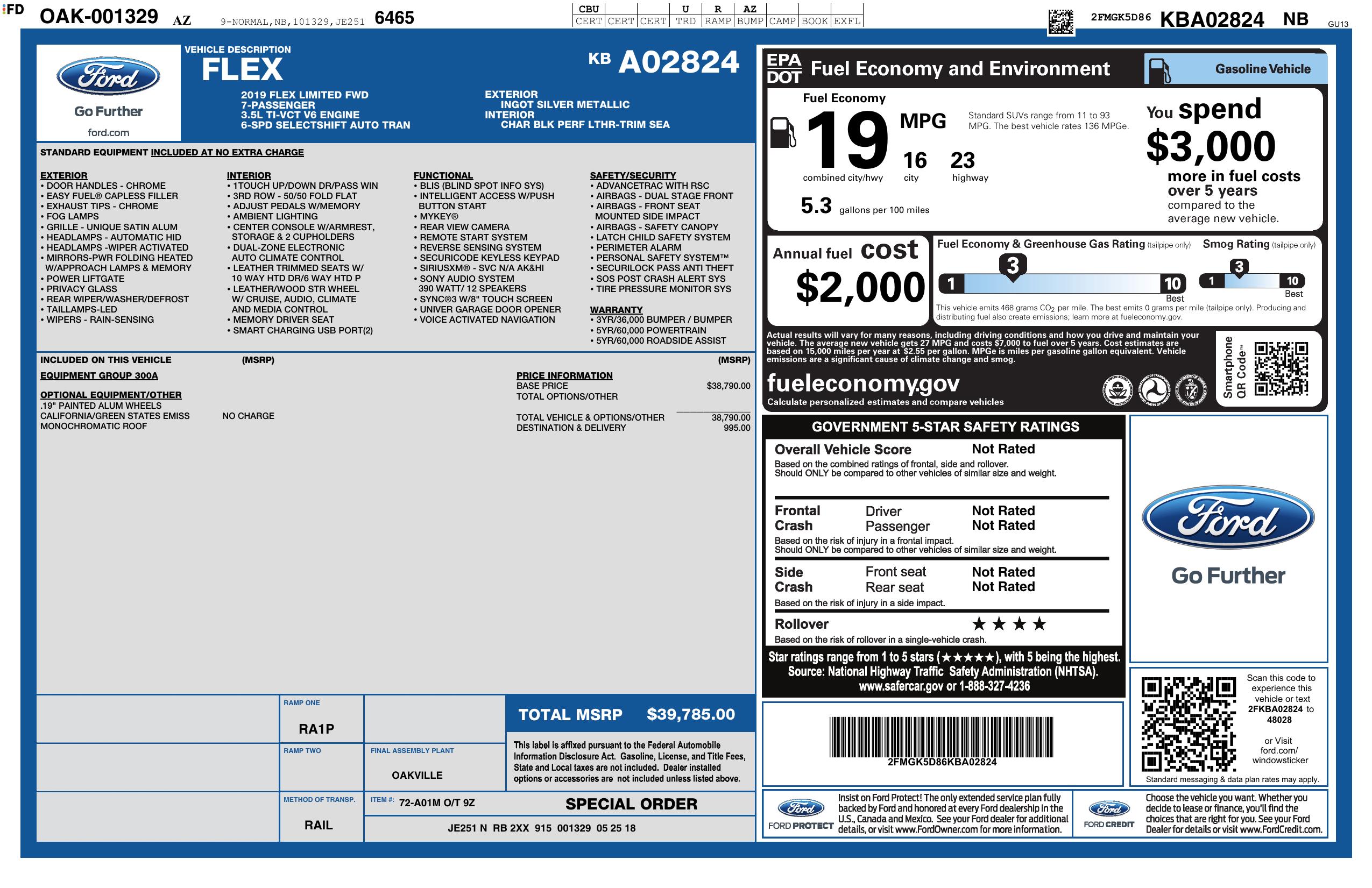 Monroney Label