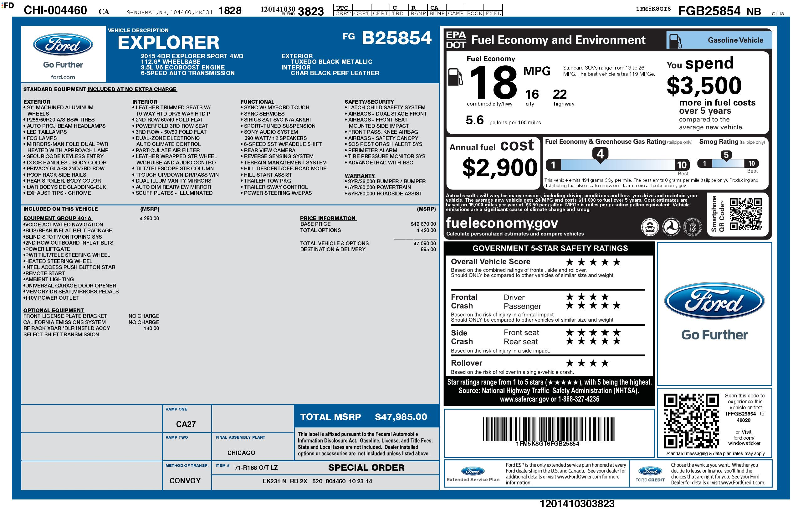 Monroney Label