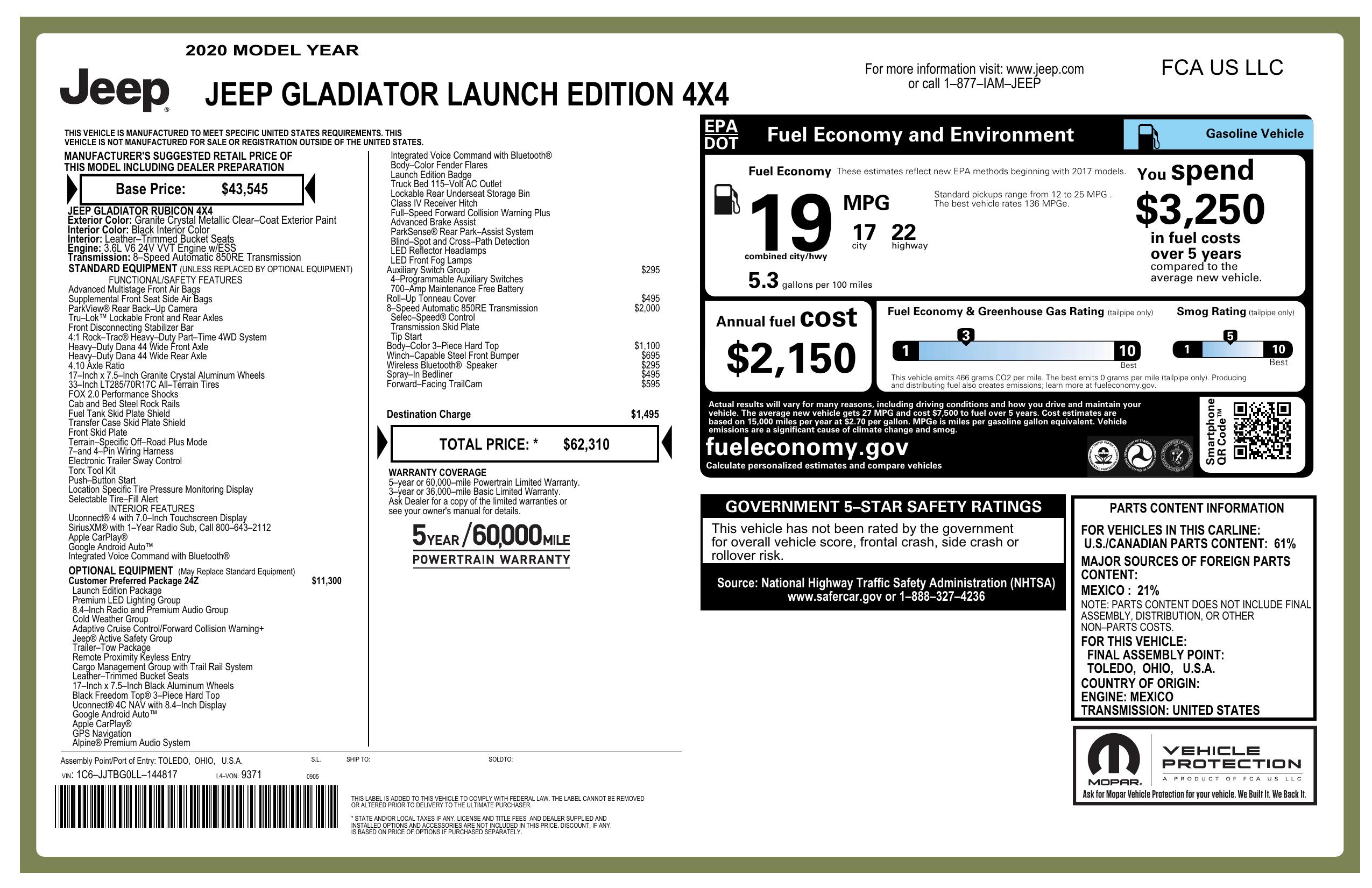 Monroney Label