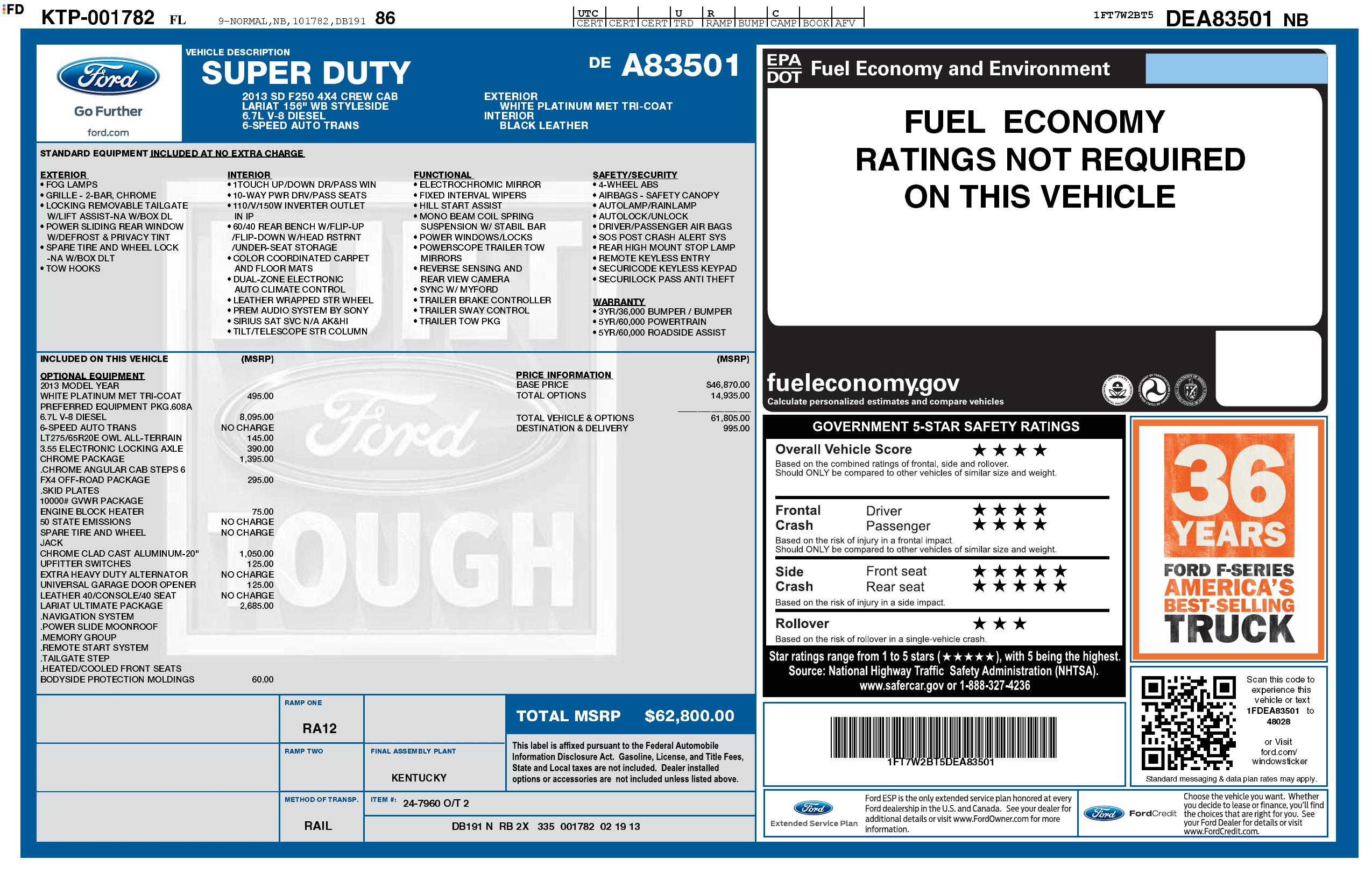 Monroney Label