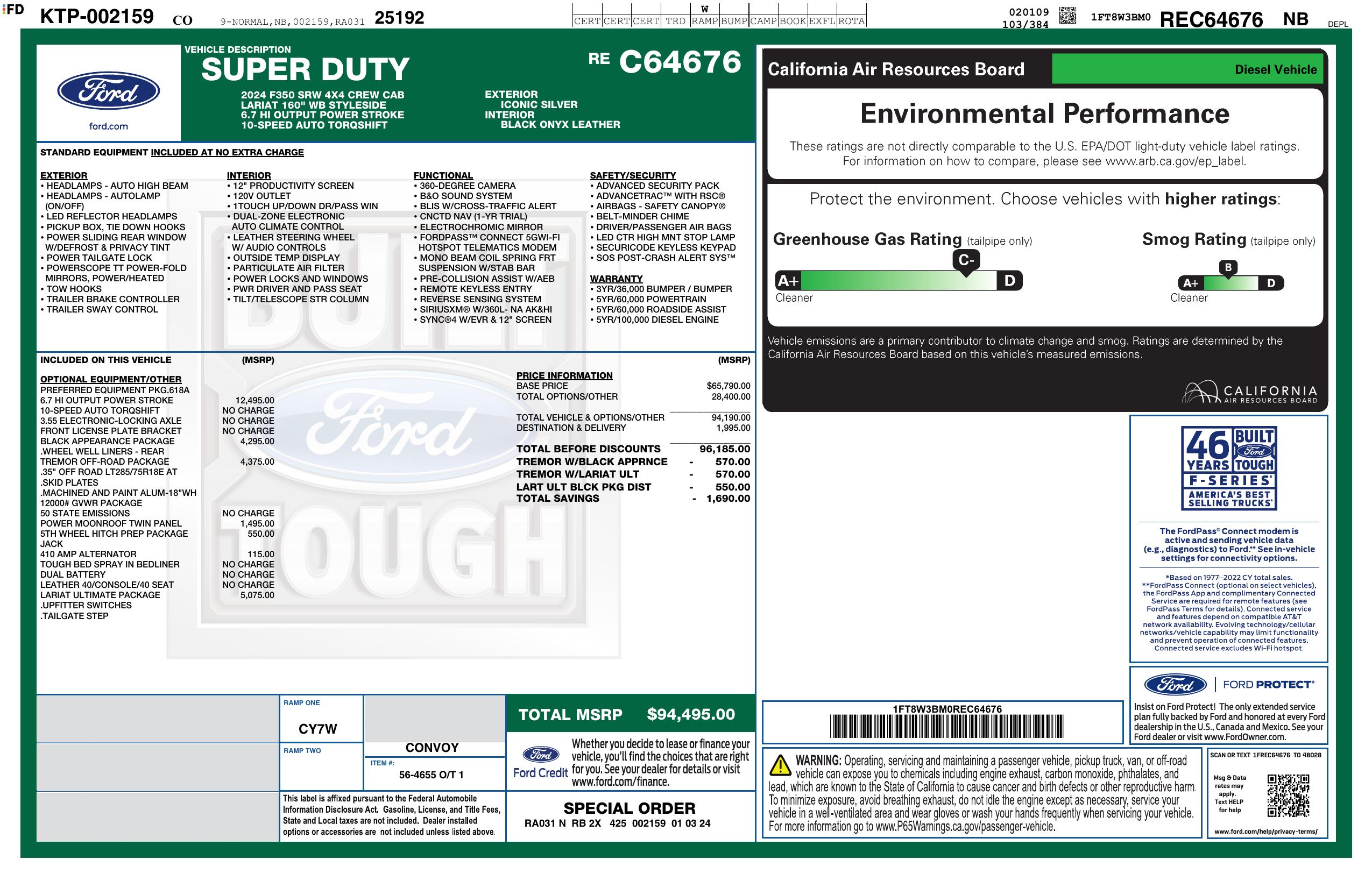 Monroney Label