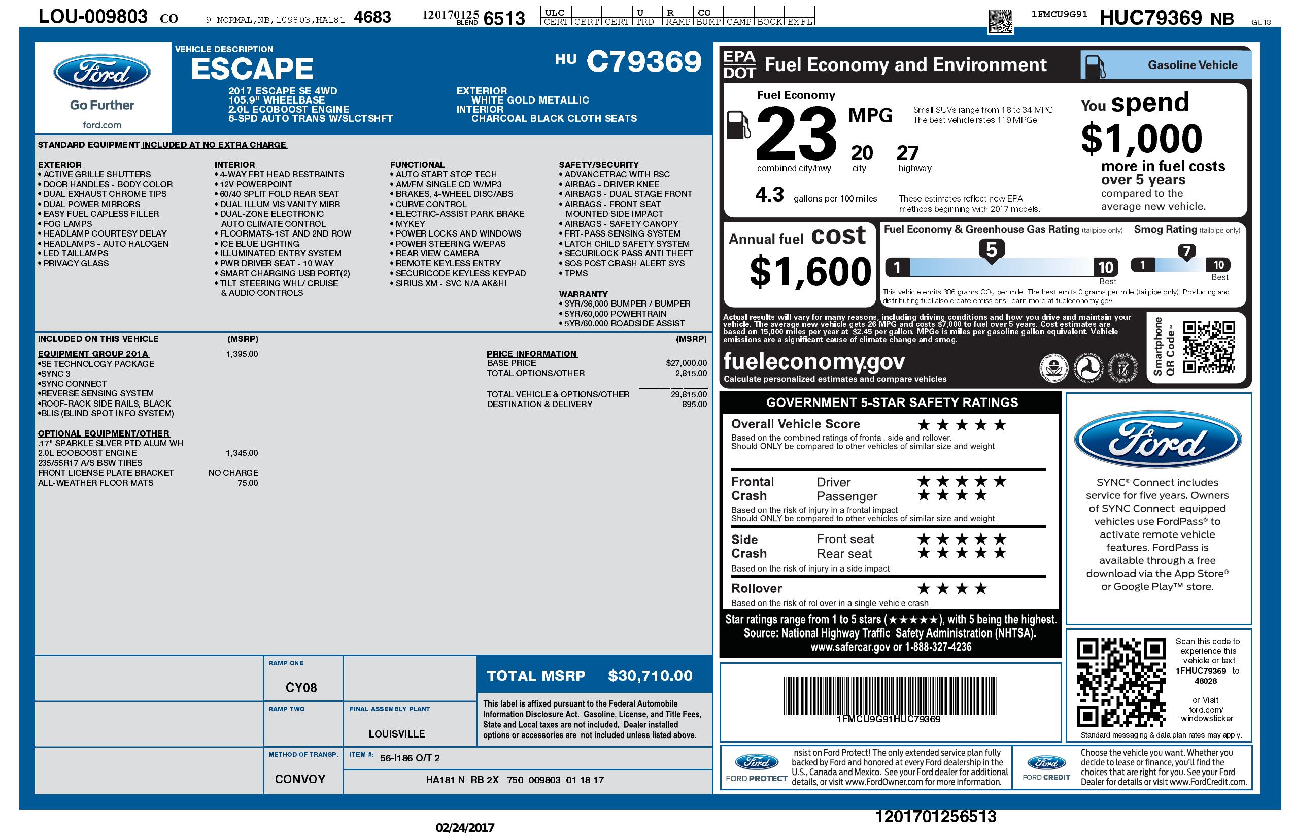 Monroney Label