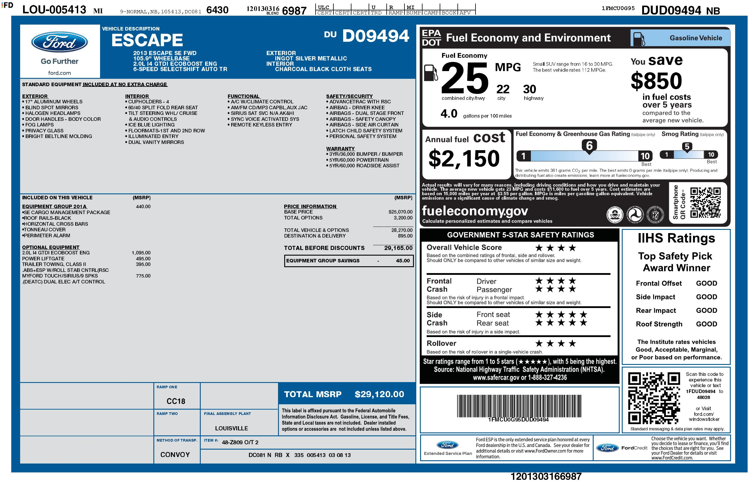 Monroney Label