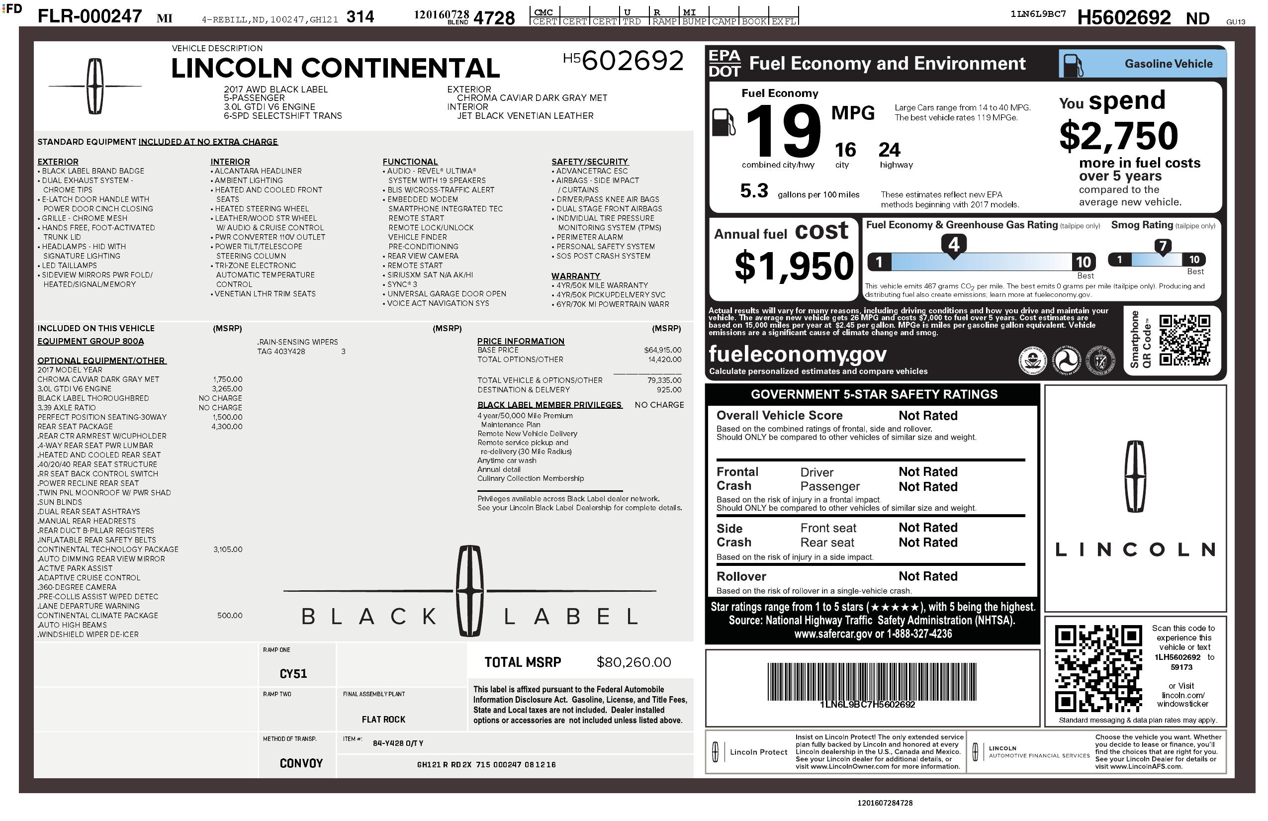 Monroney Label