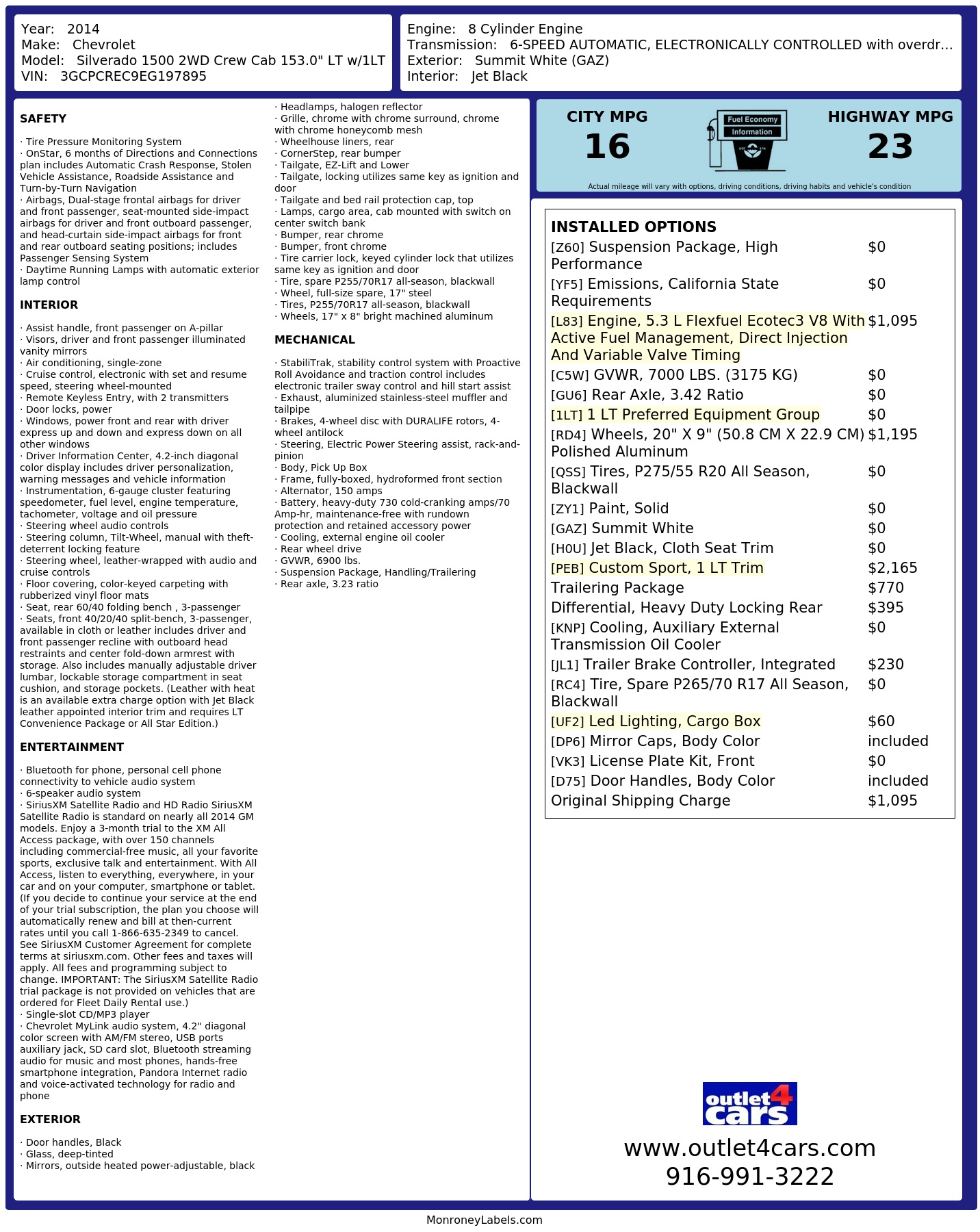 Monroney Label
