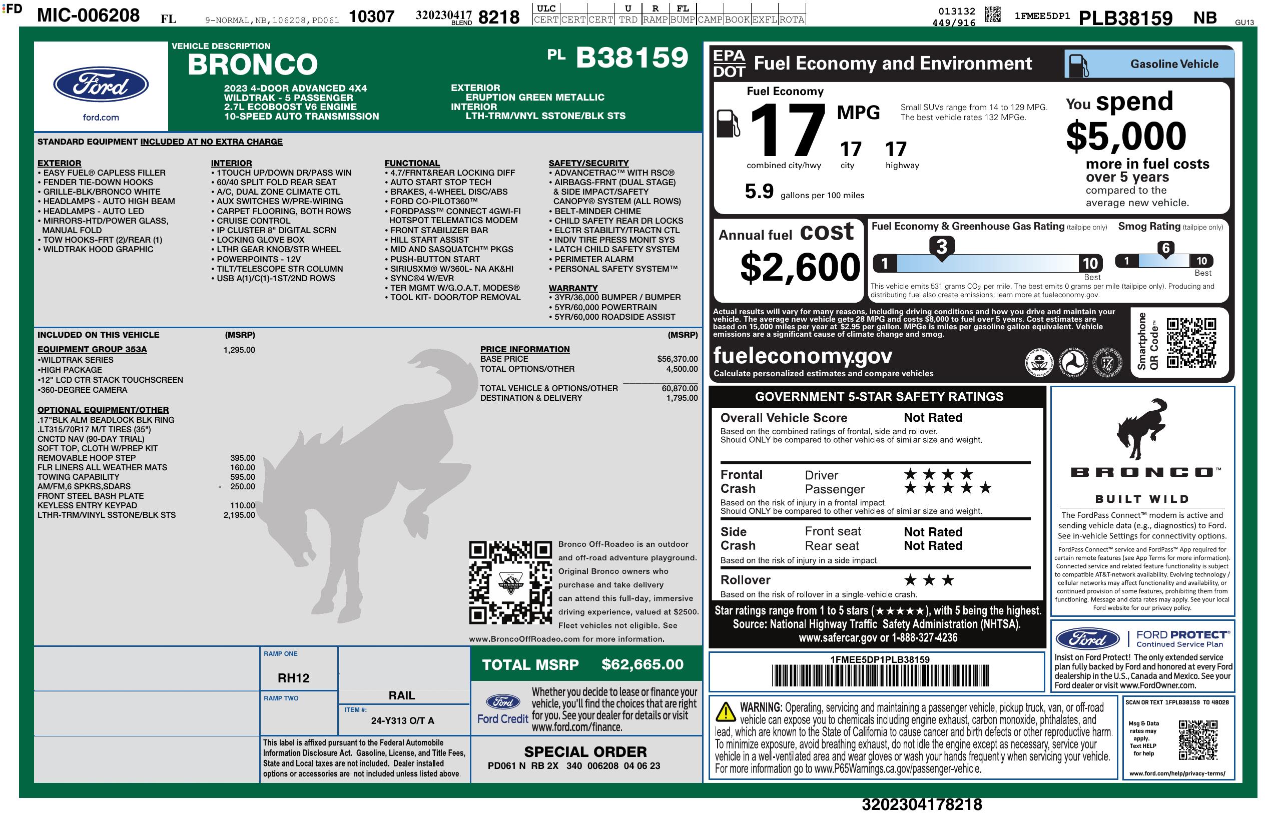 Monroney Label