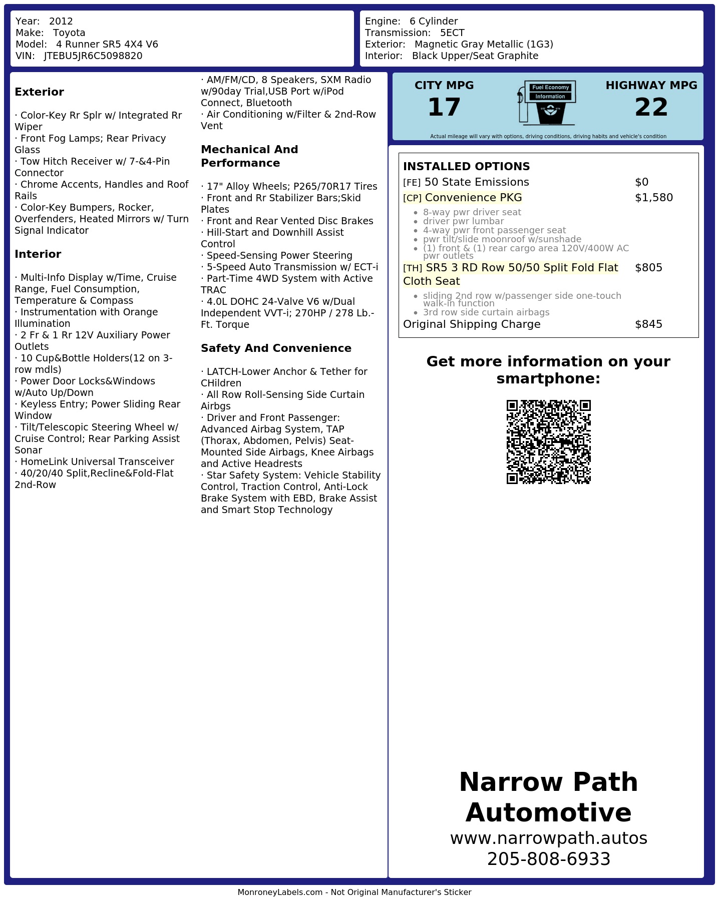 Monroney Label