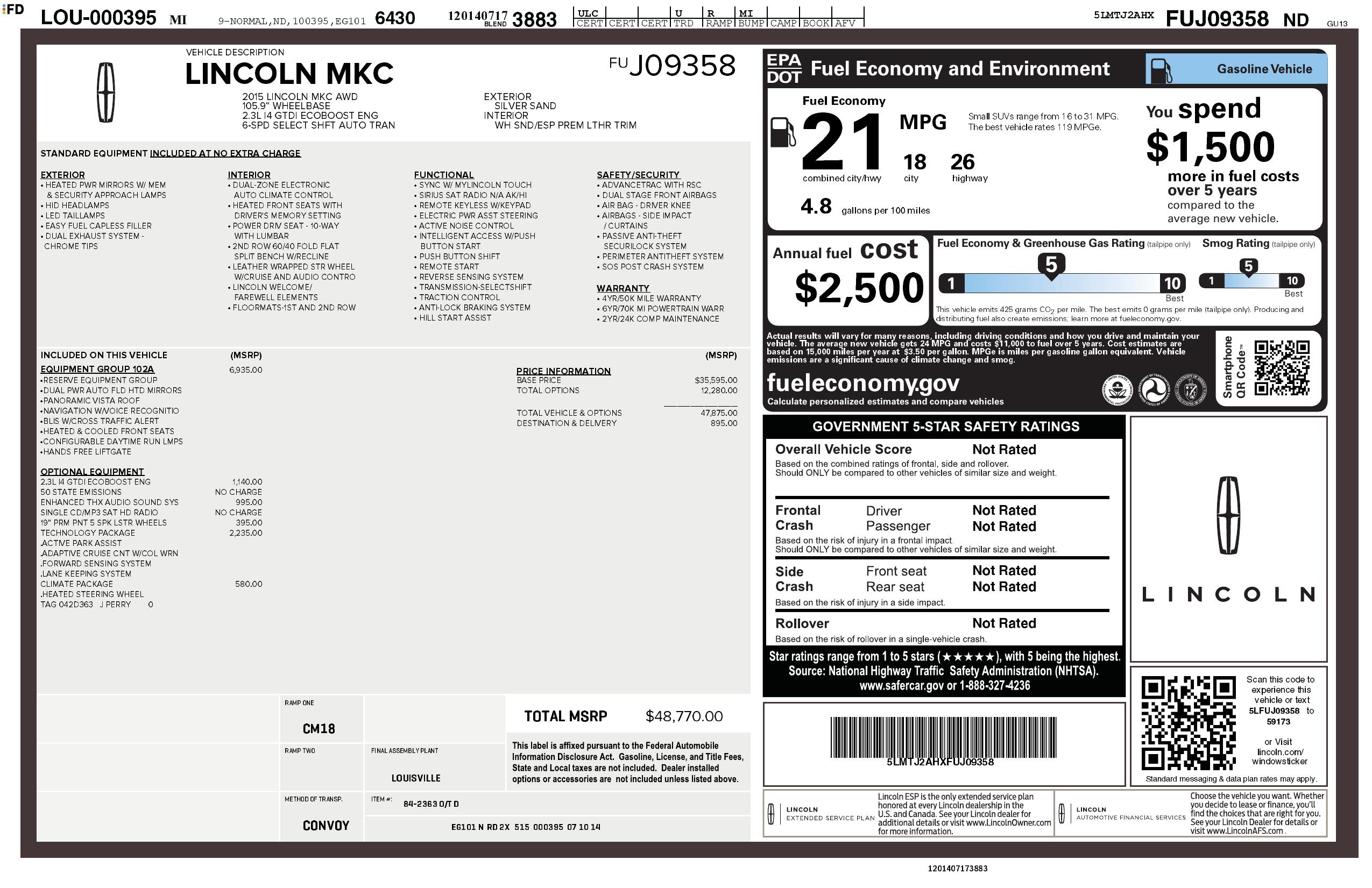 Monroney Label